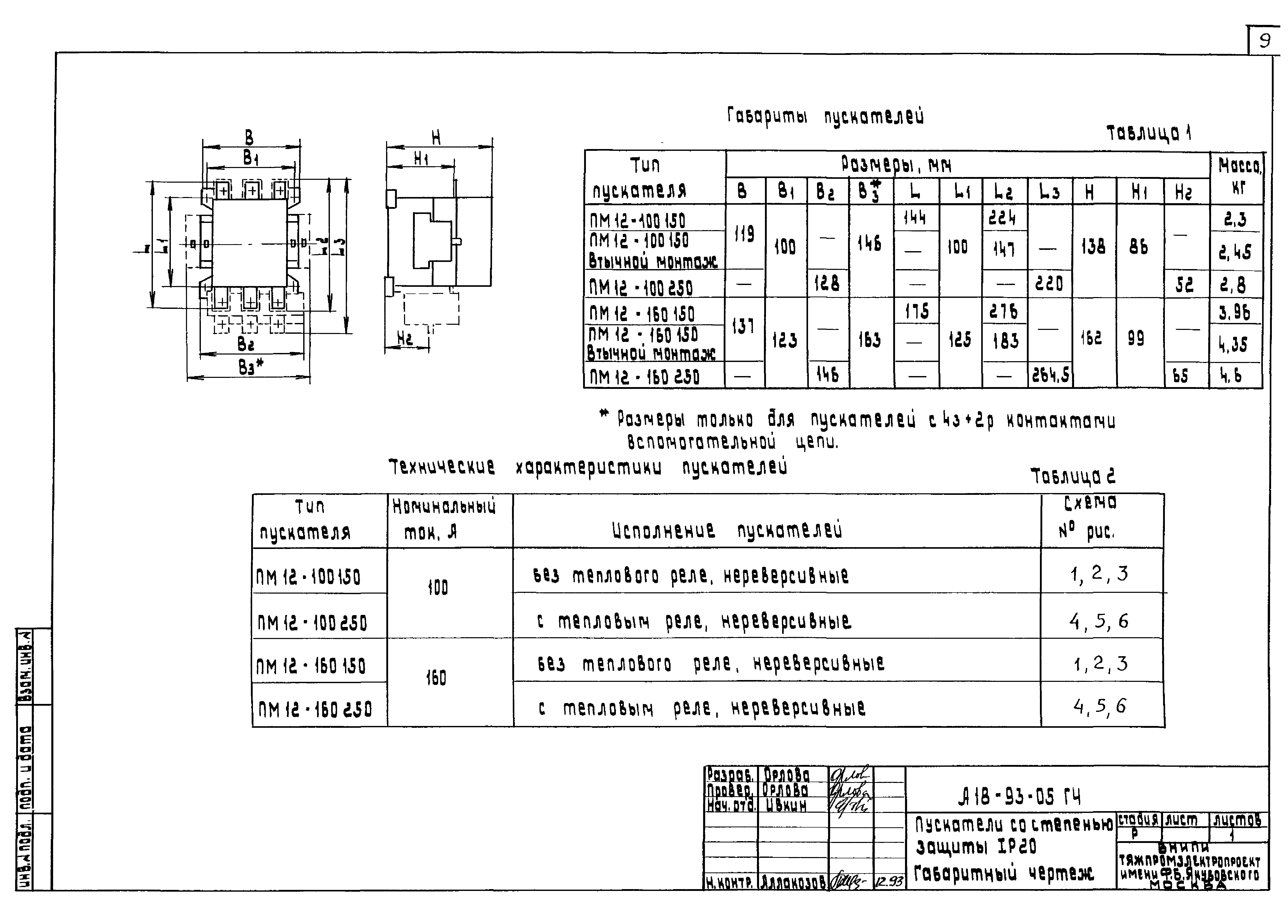 Шифр А18-93