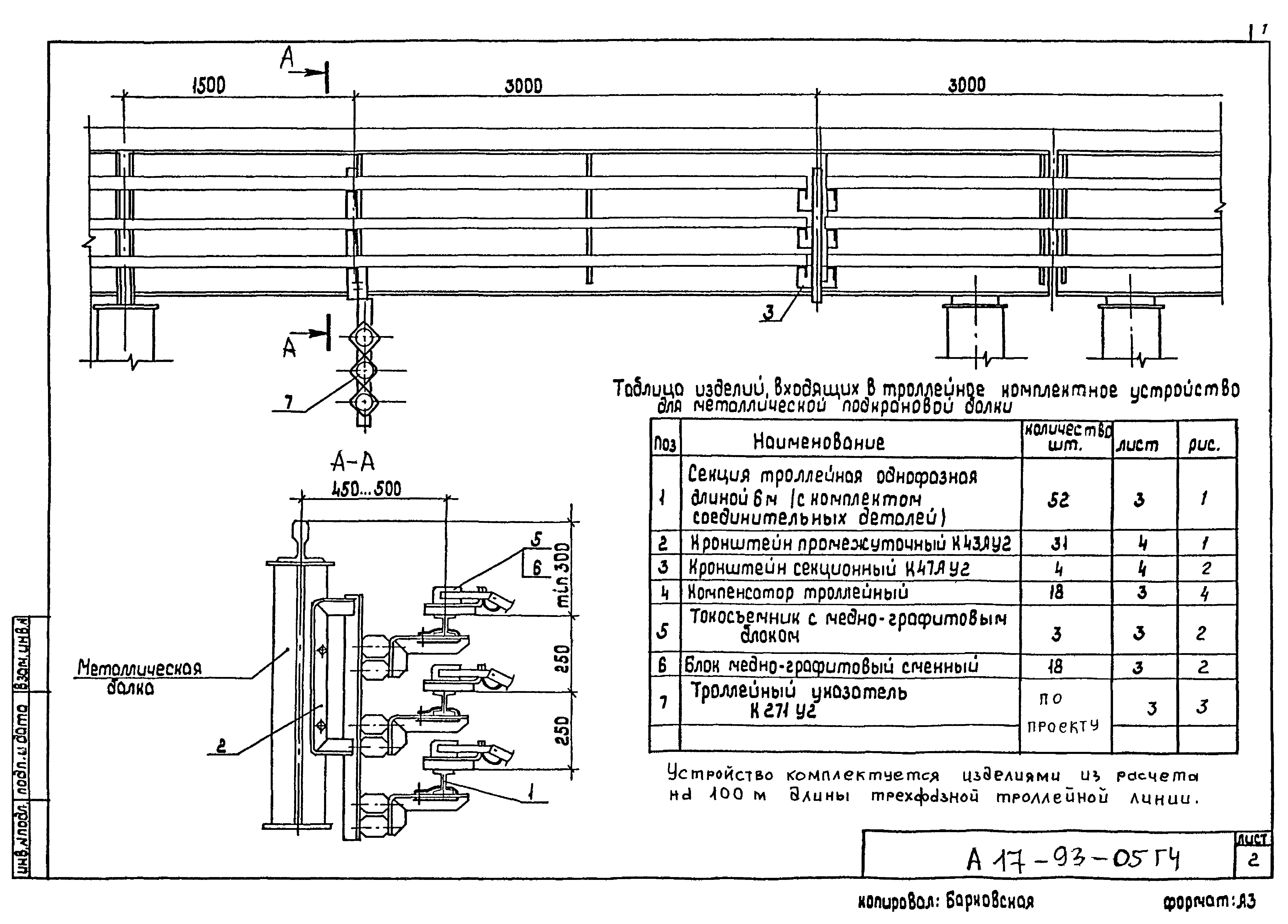 Шифр А17-93