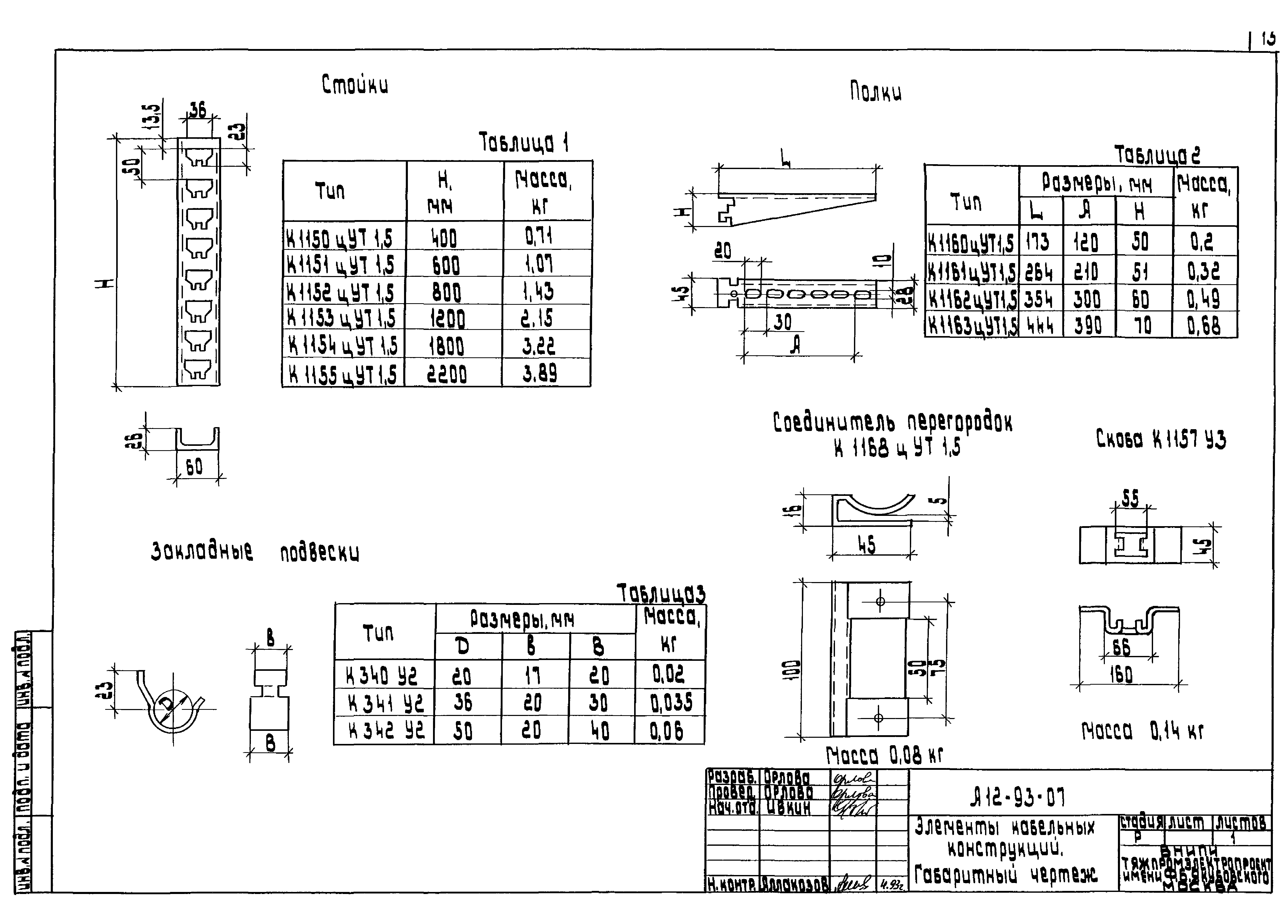 Шифр А12-93