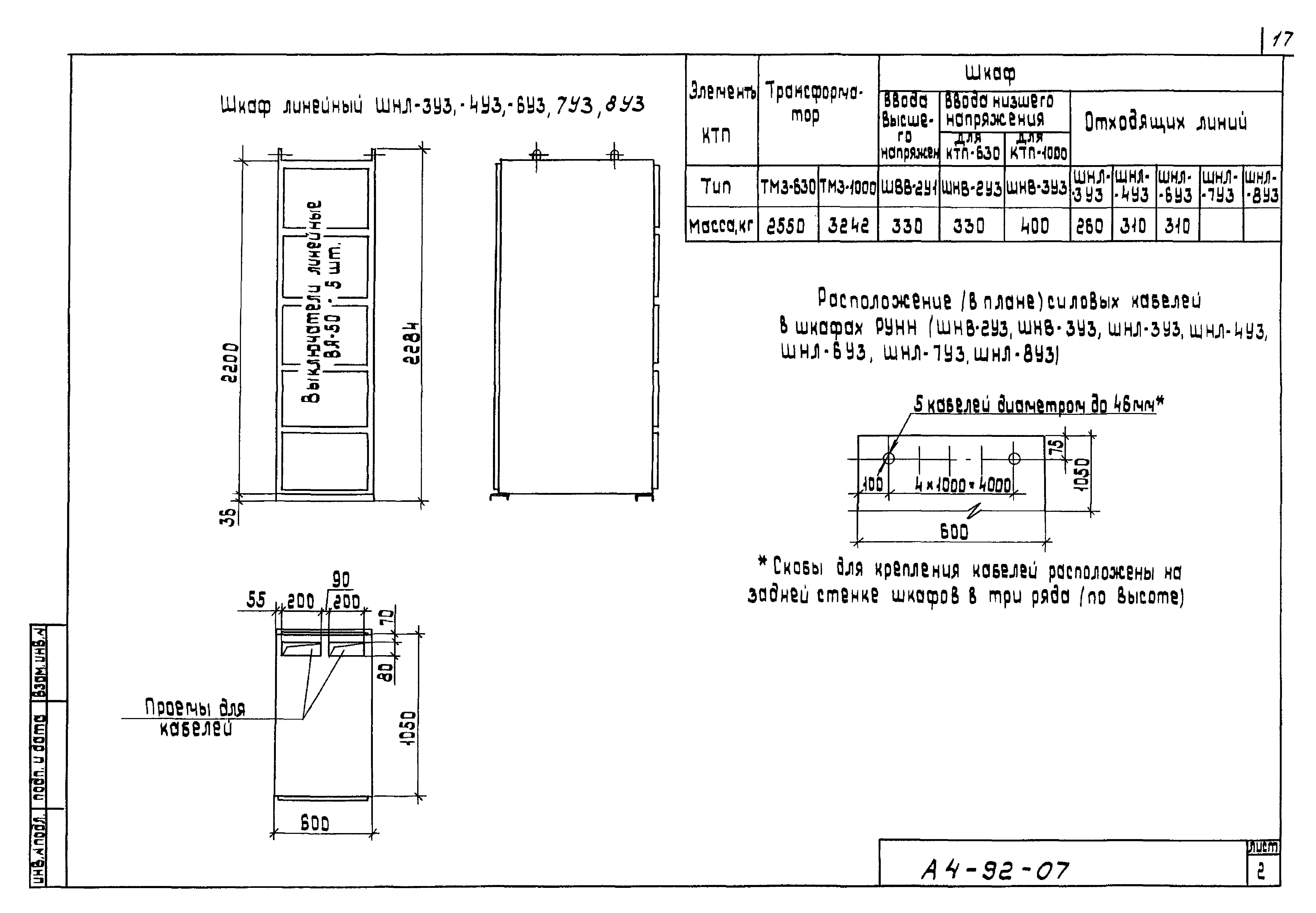 Шифр А4-92