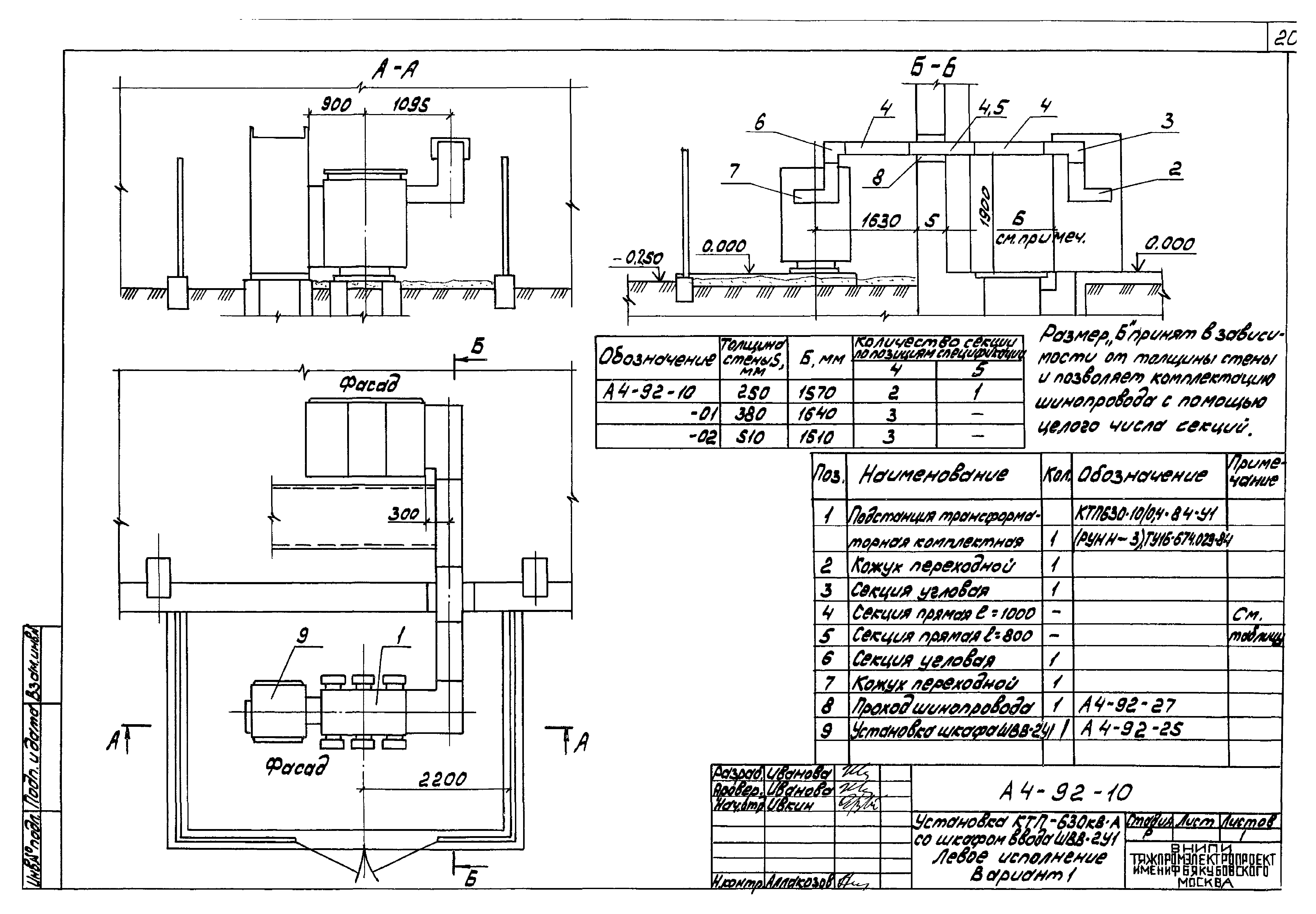 Шифр А4-92