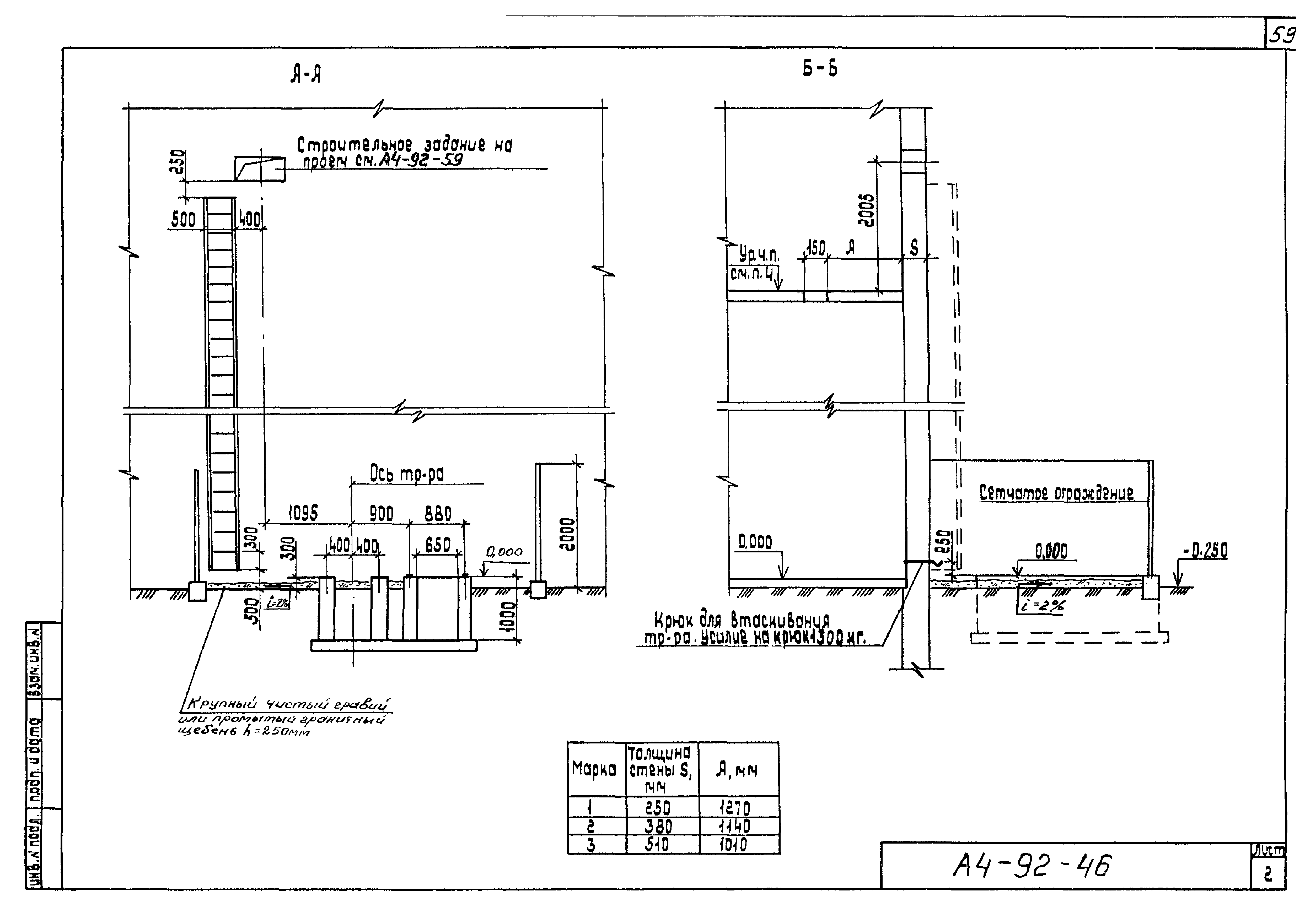 Шифр А4-92