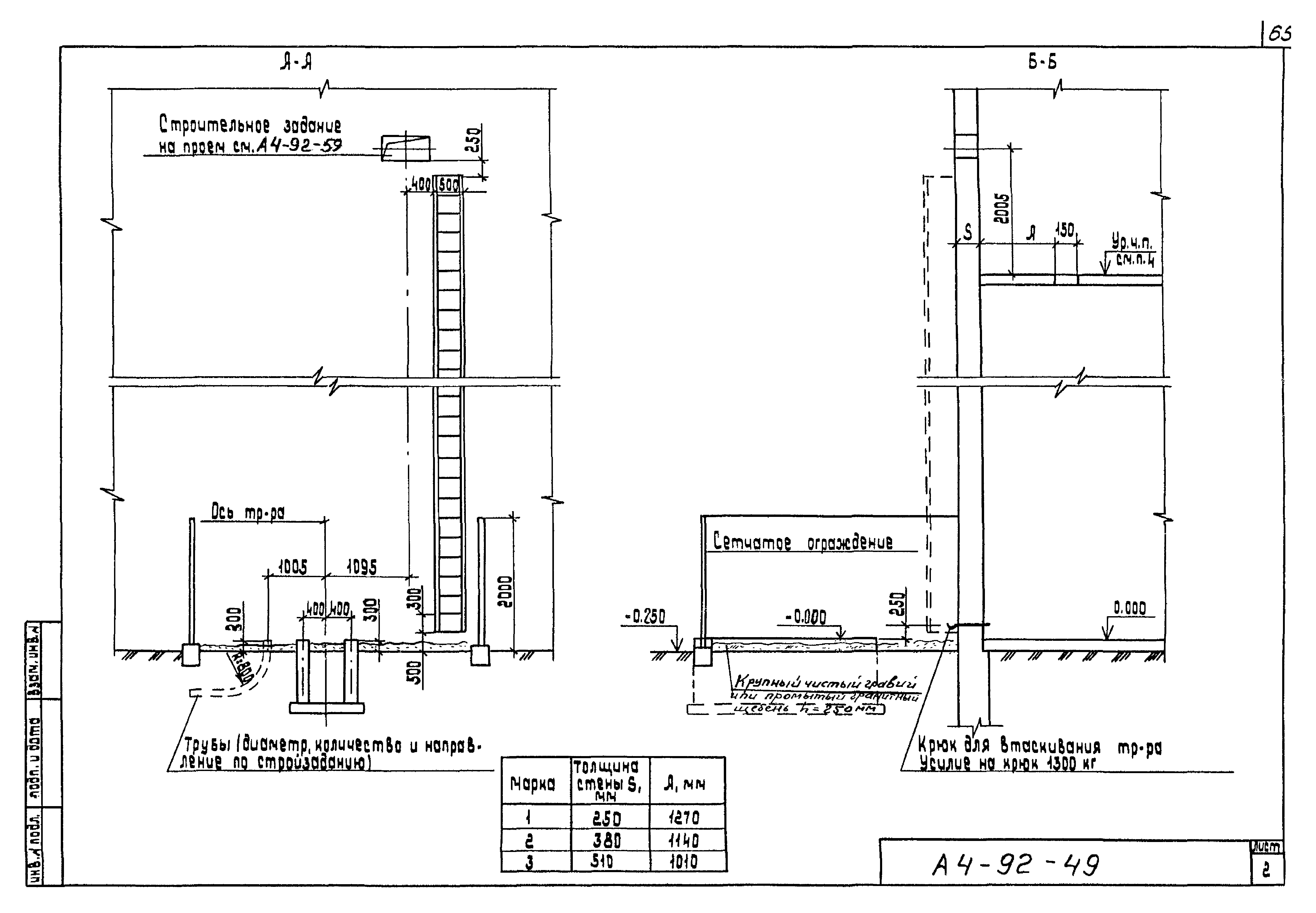 Шифр А4-92