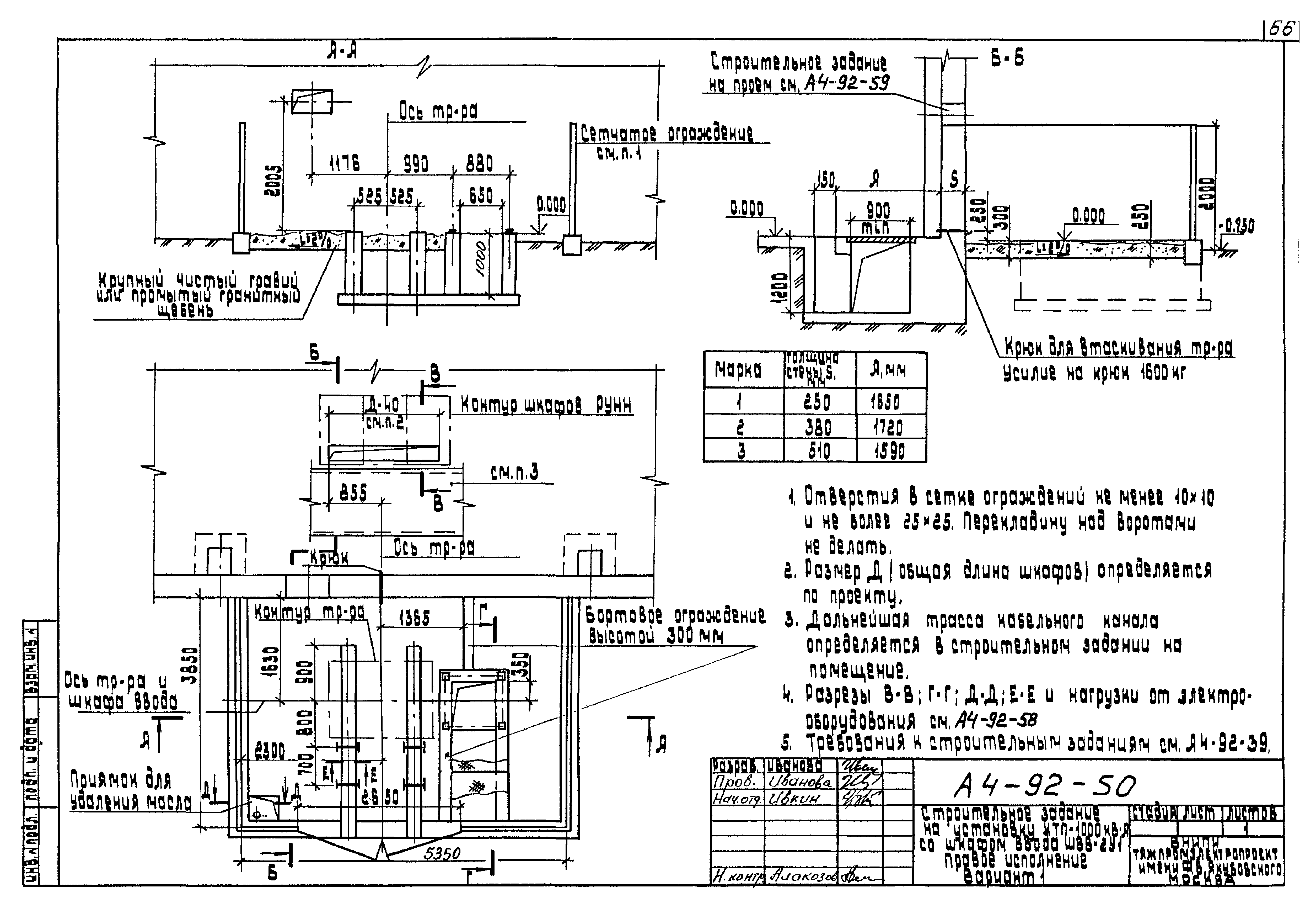 Шифр А4-92