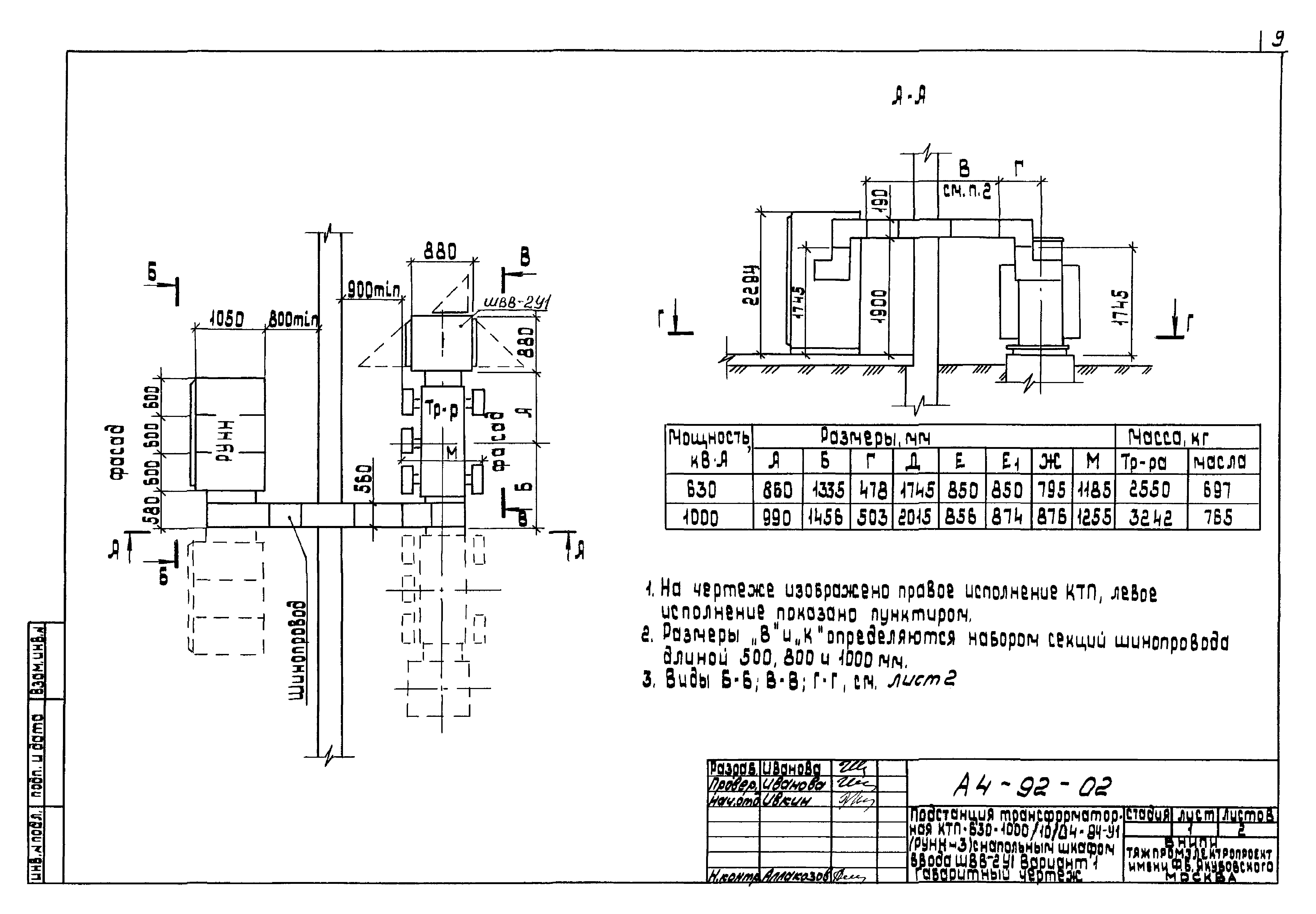 Шифр А4-92