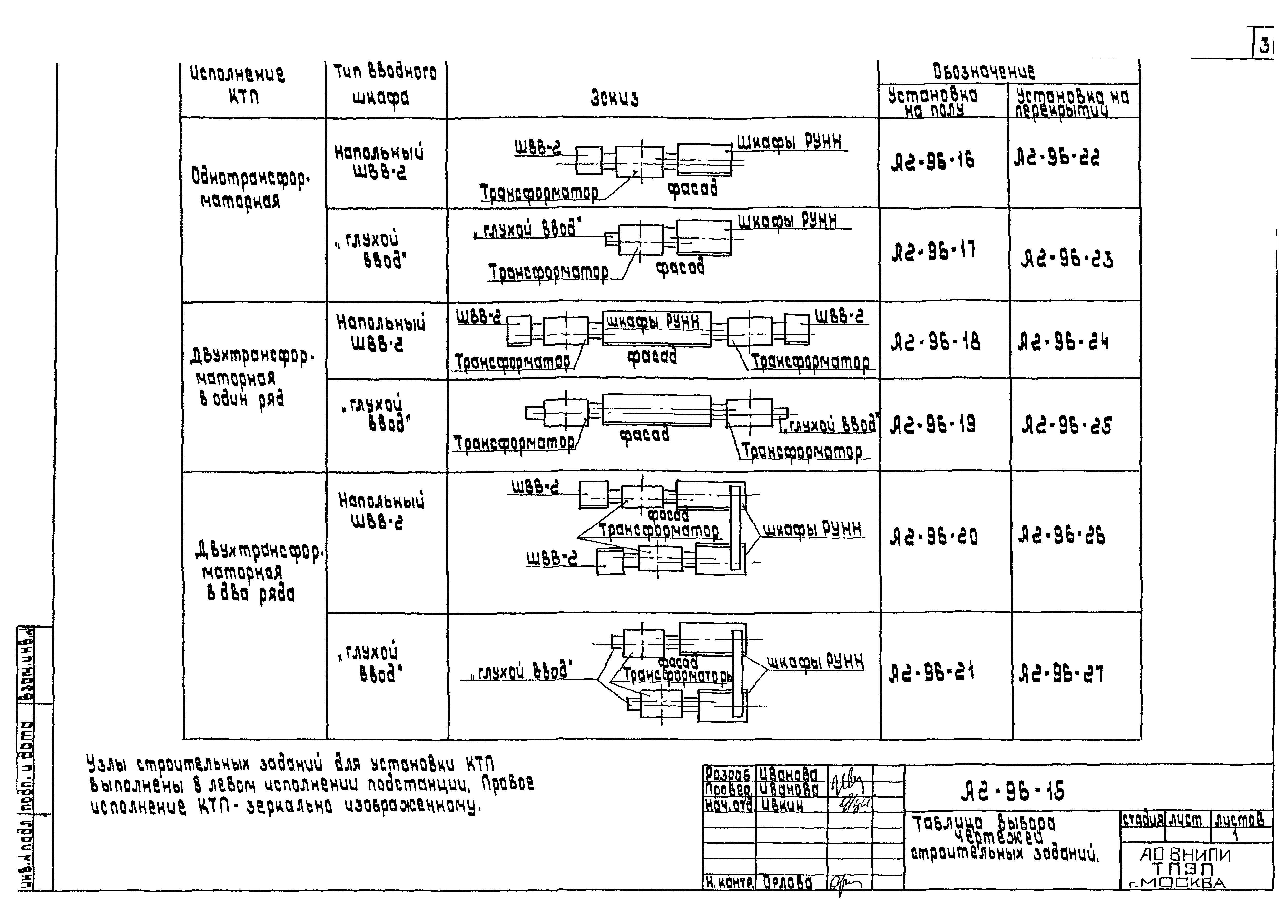 Шифр А2-96