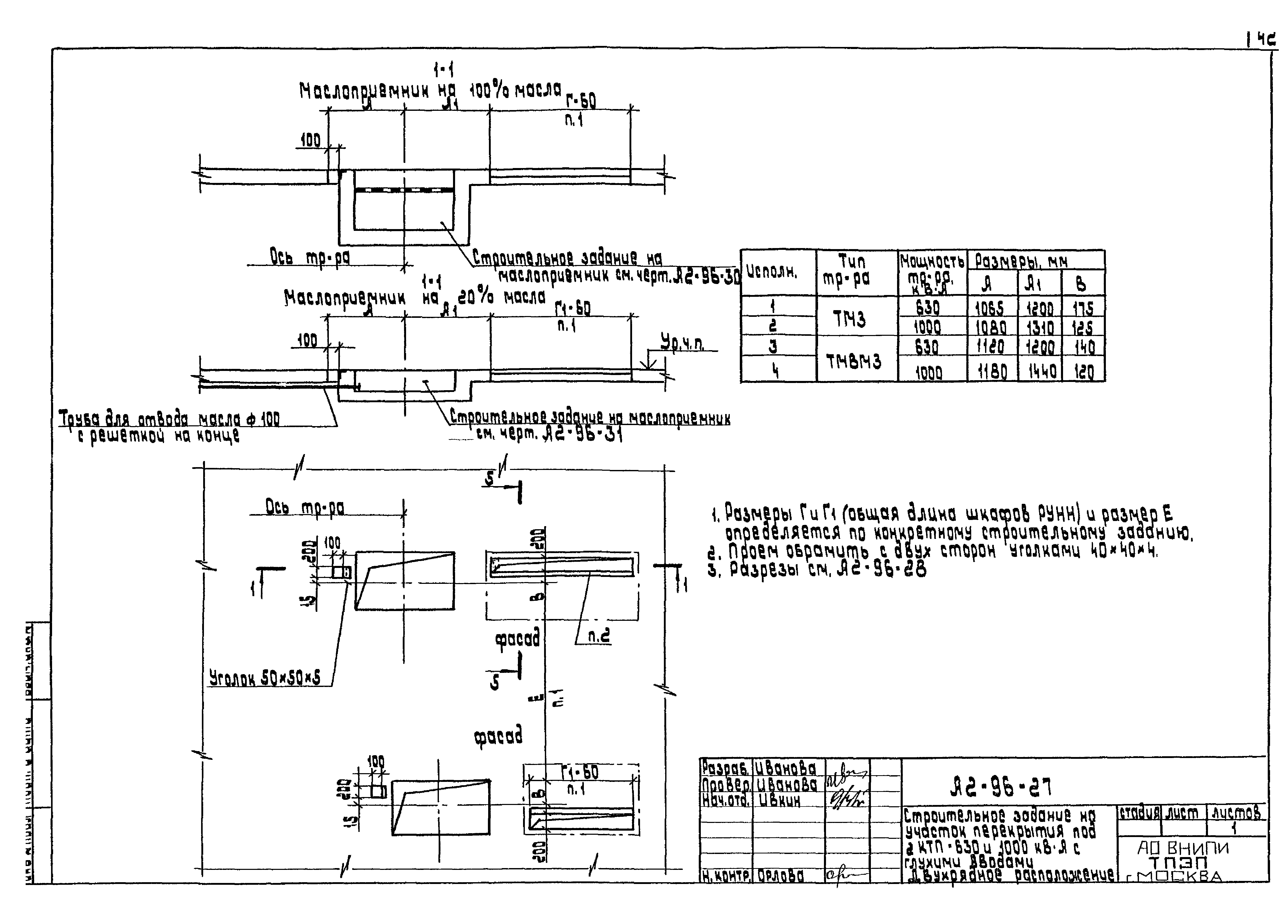 Шифр А2-96