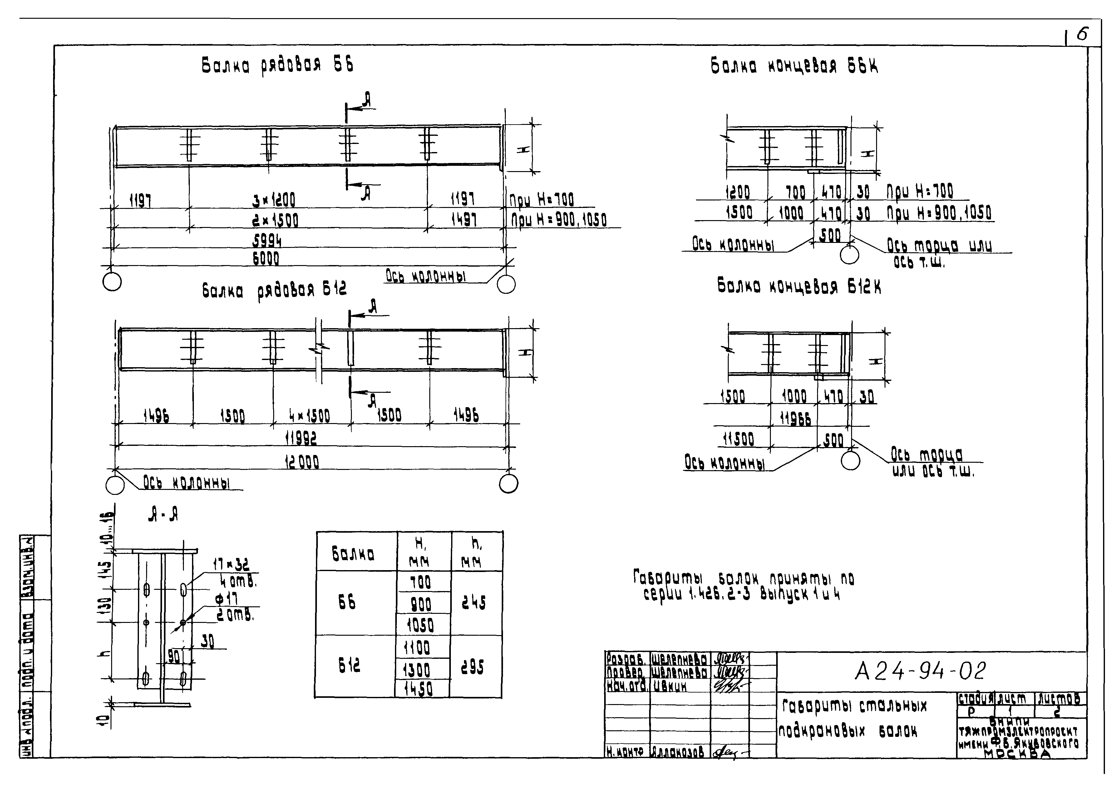 Шифр А24-94