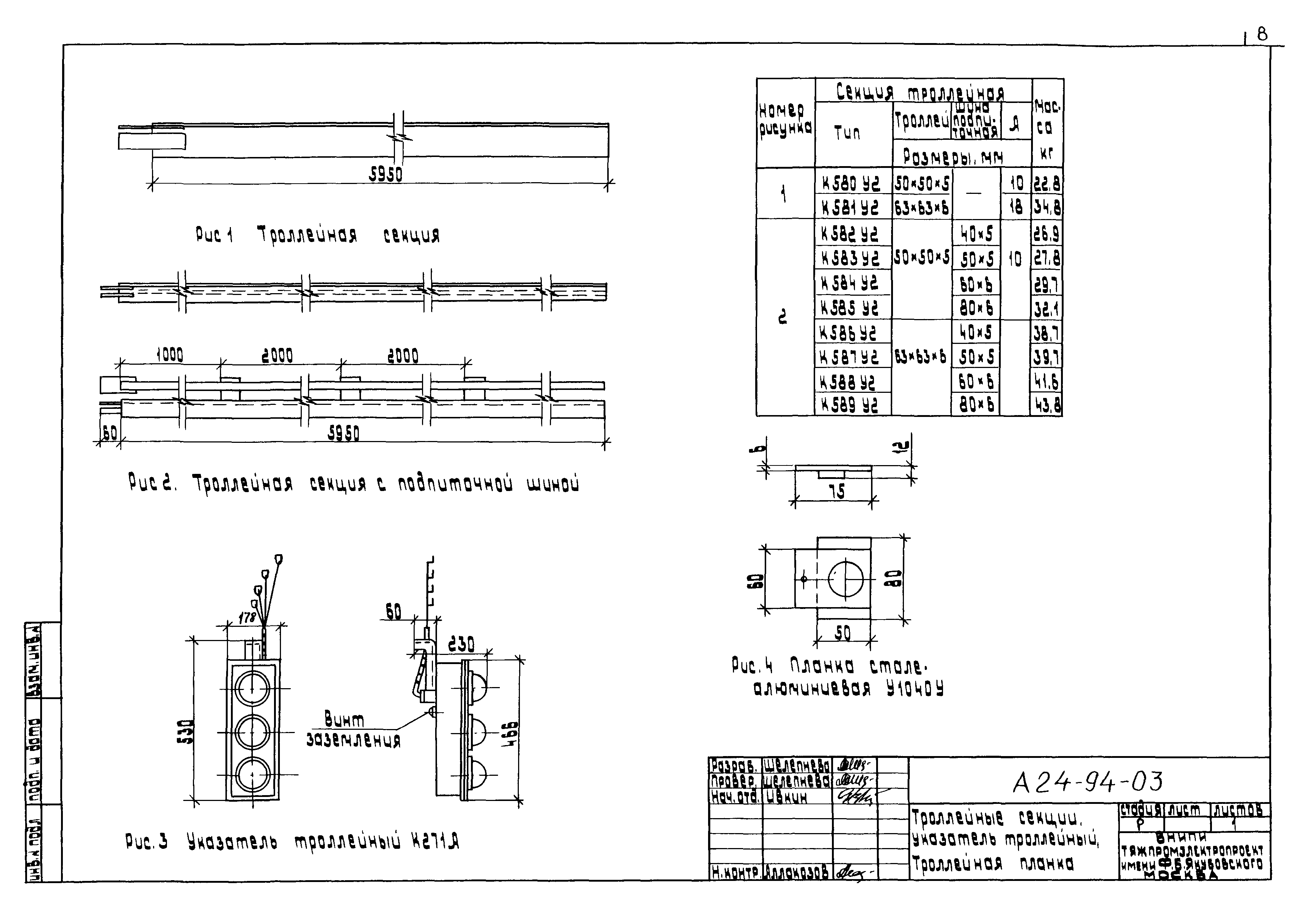 Шифр А24-94