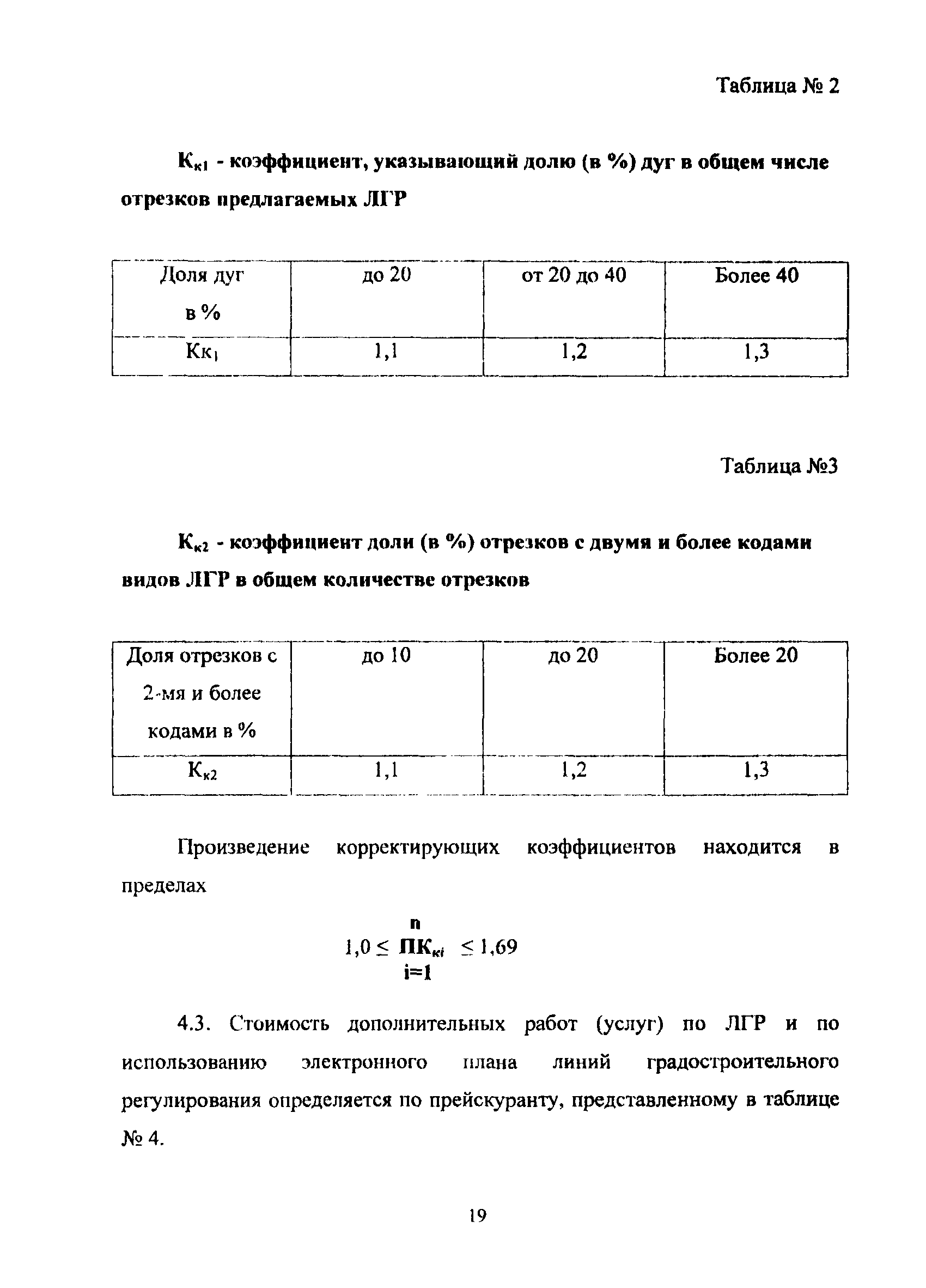 МРР 2.3.02.02-09