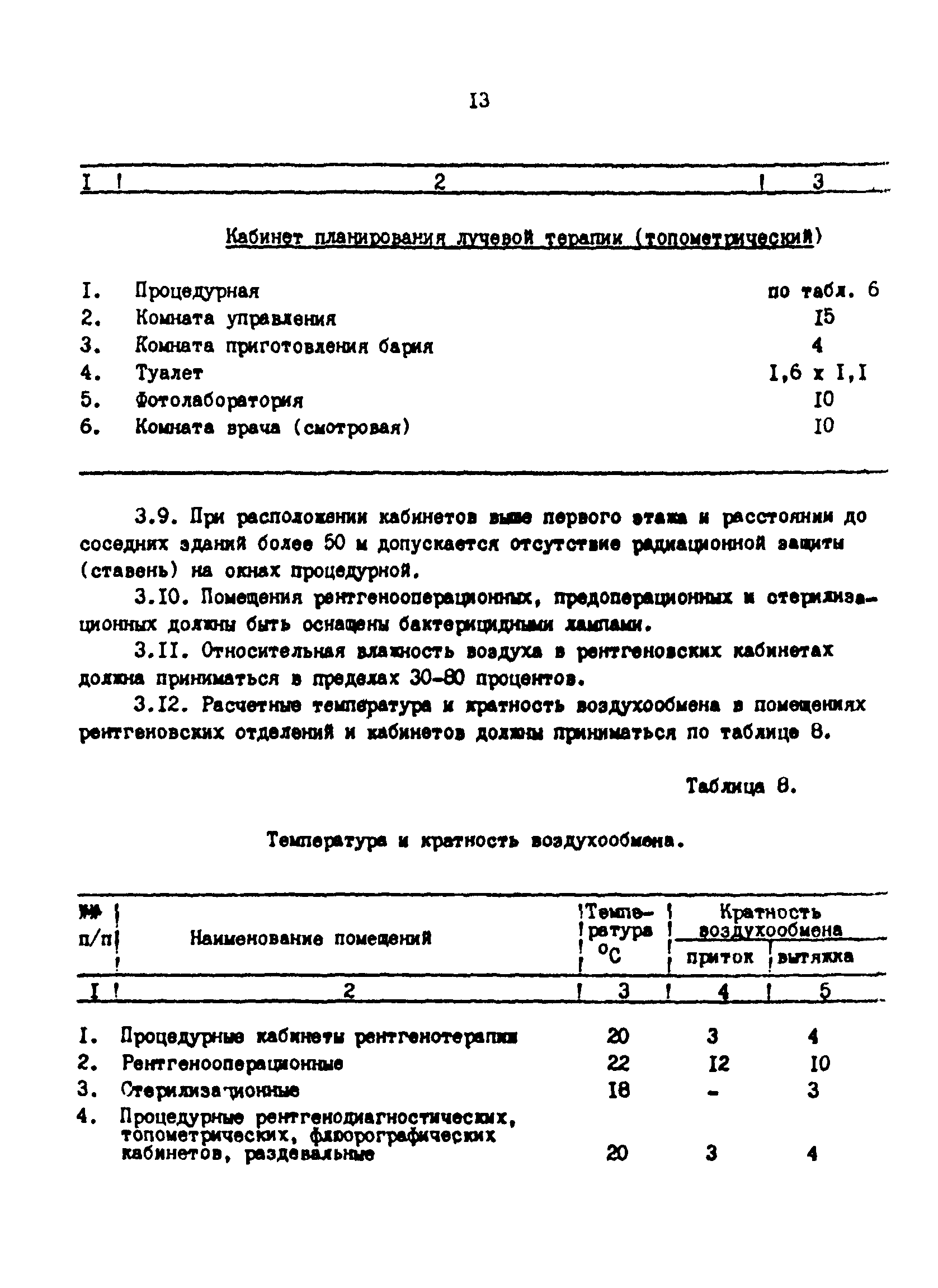 СанПиН 42-129-11-4090-86