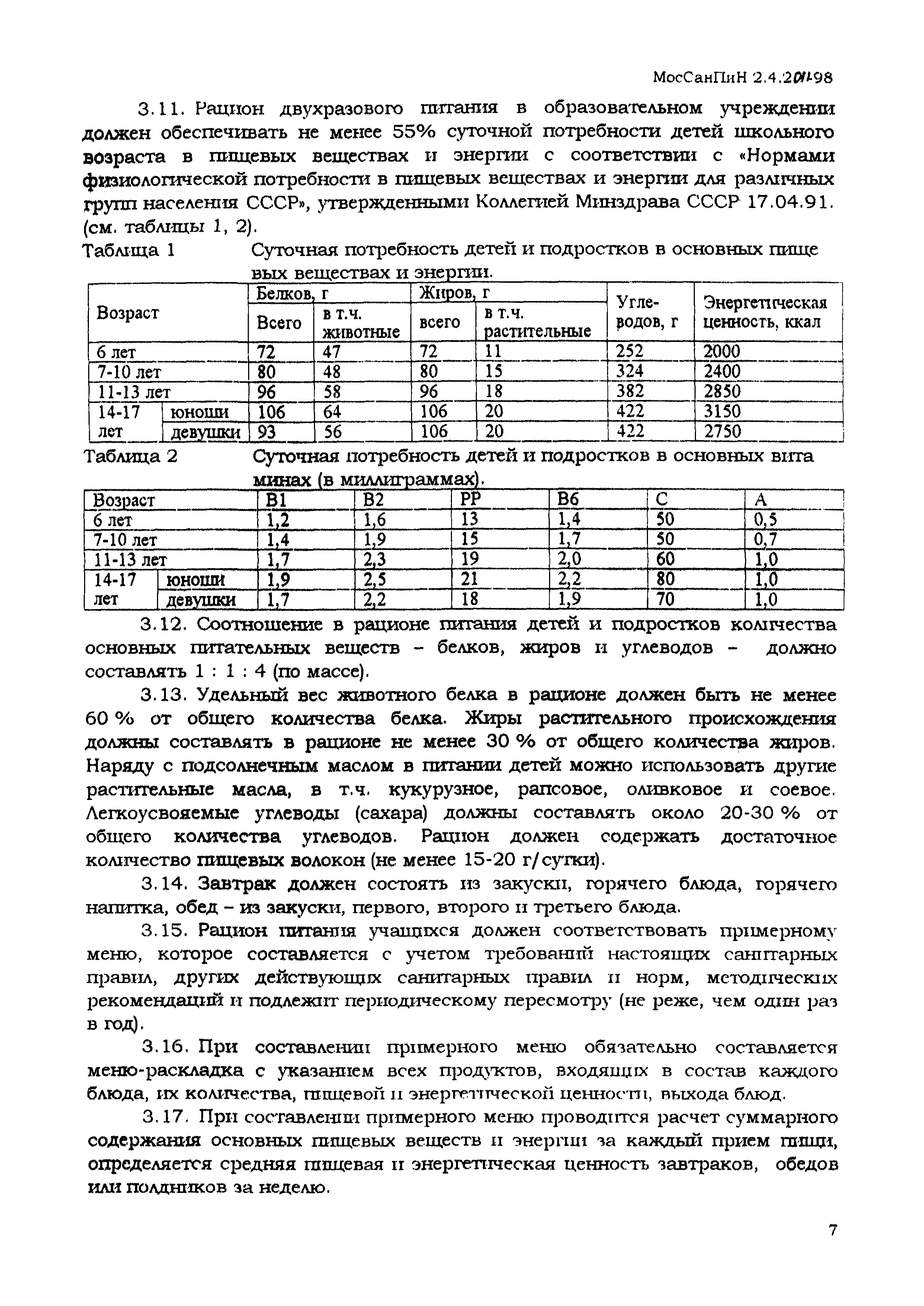 МосСанПин 2.4.2.011-98