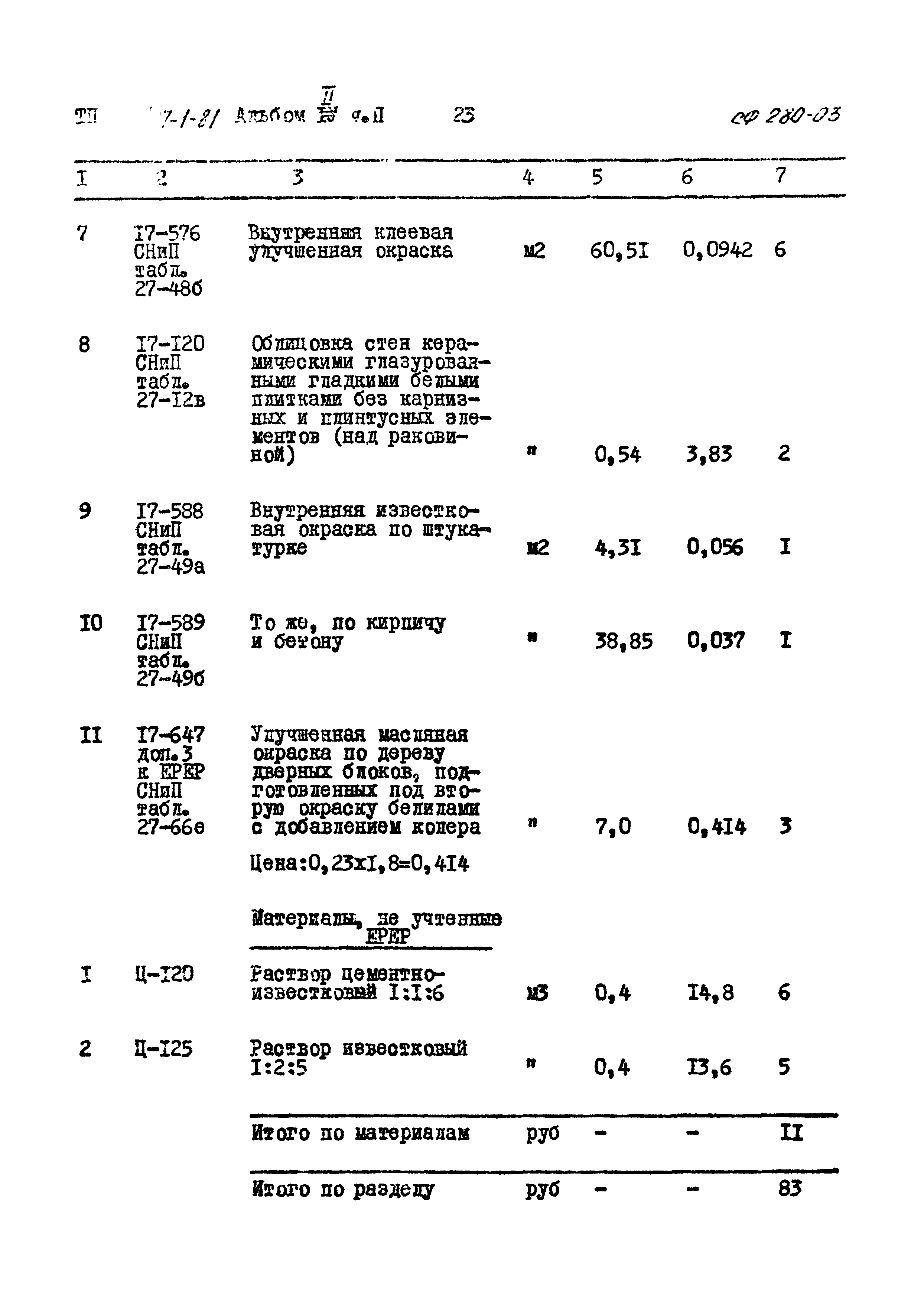 Типовой проект 407-1-81