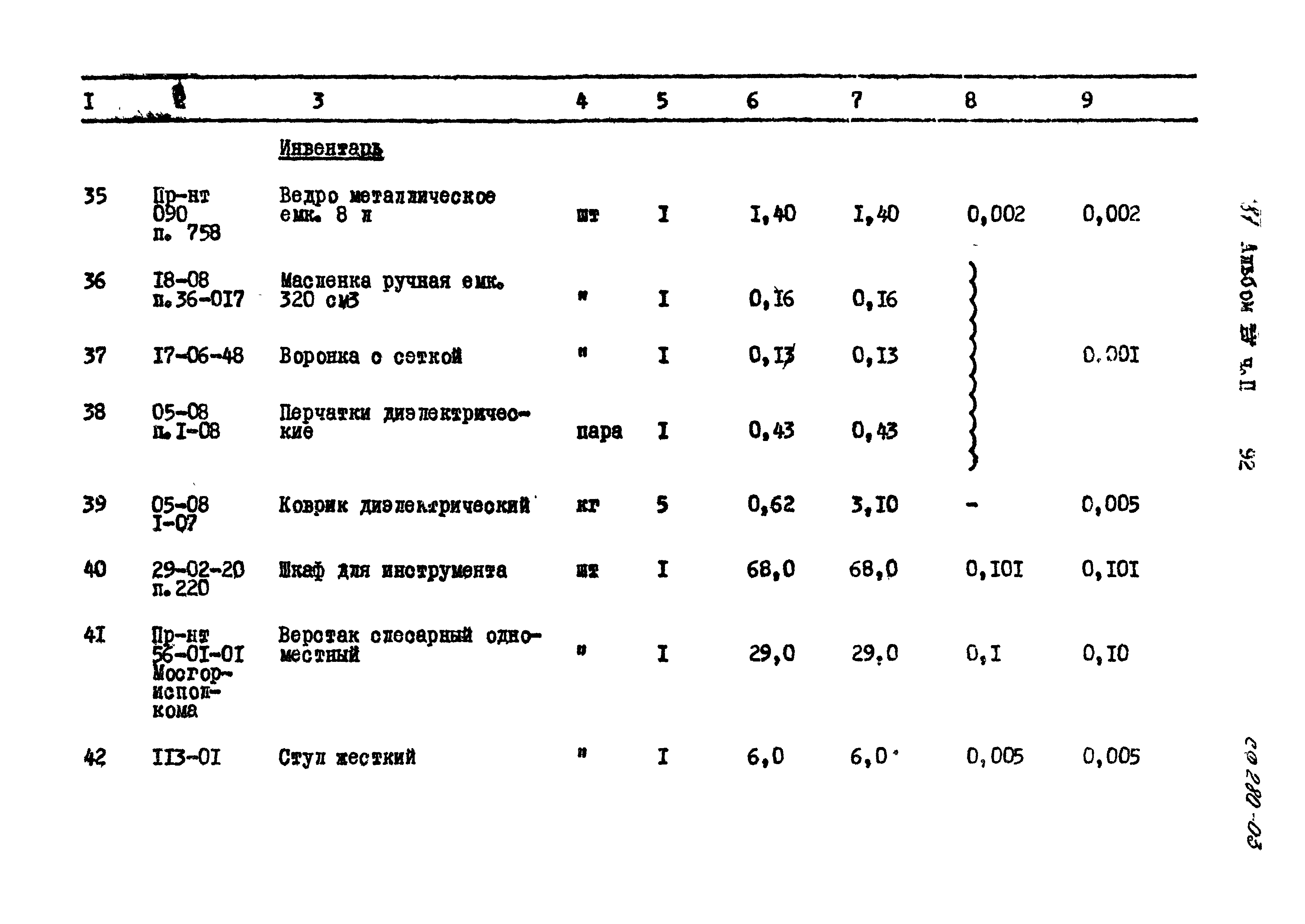 Типовой проект 407-1-81