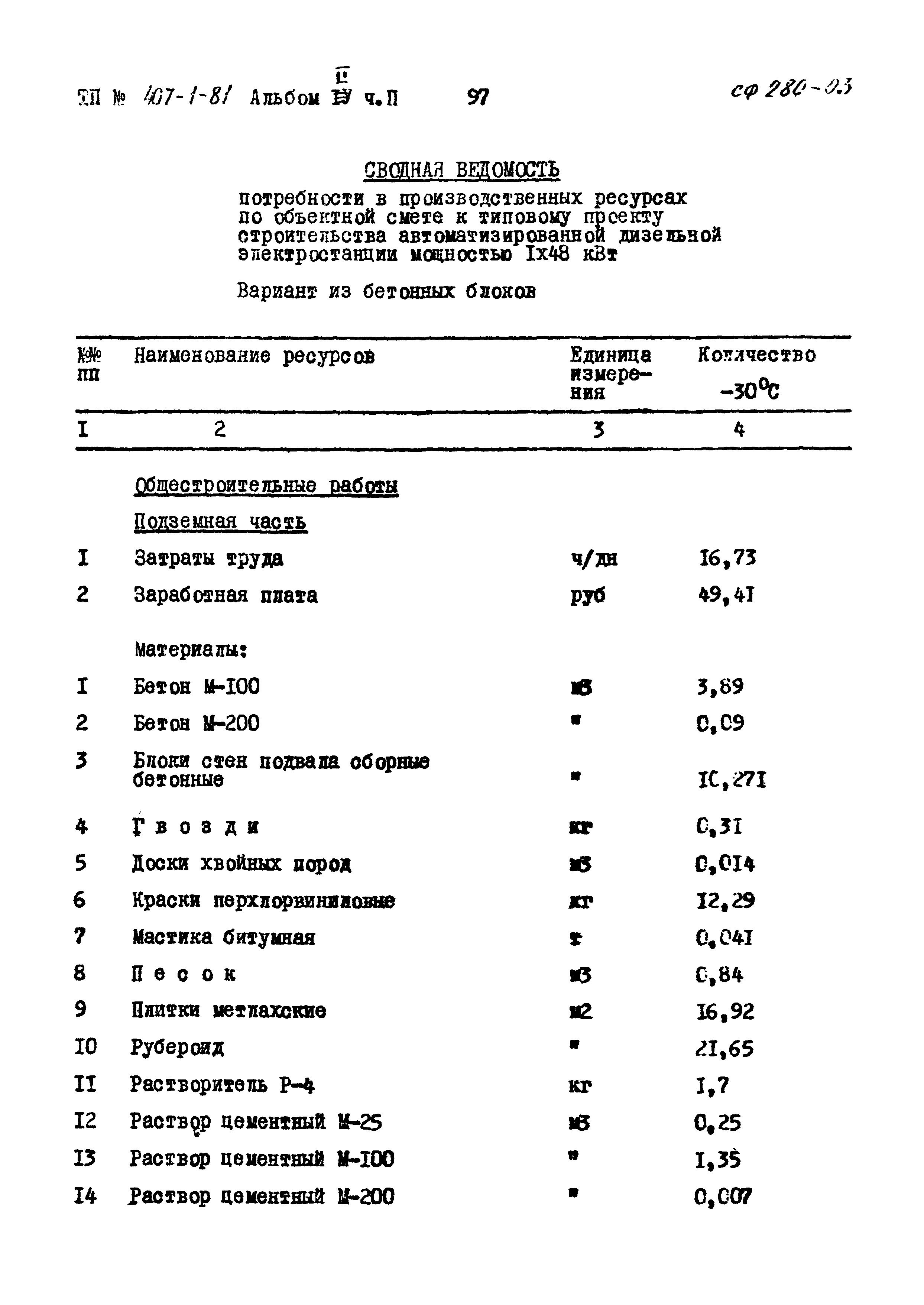 Типовой проект 407-1-81