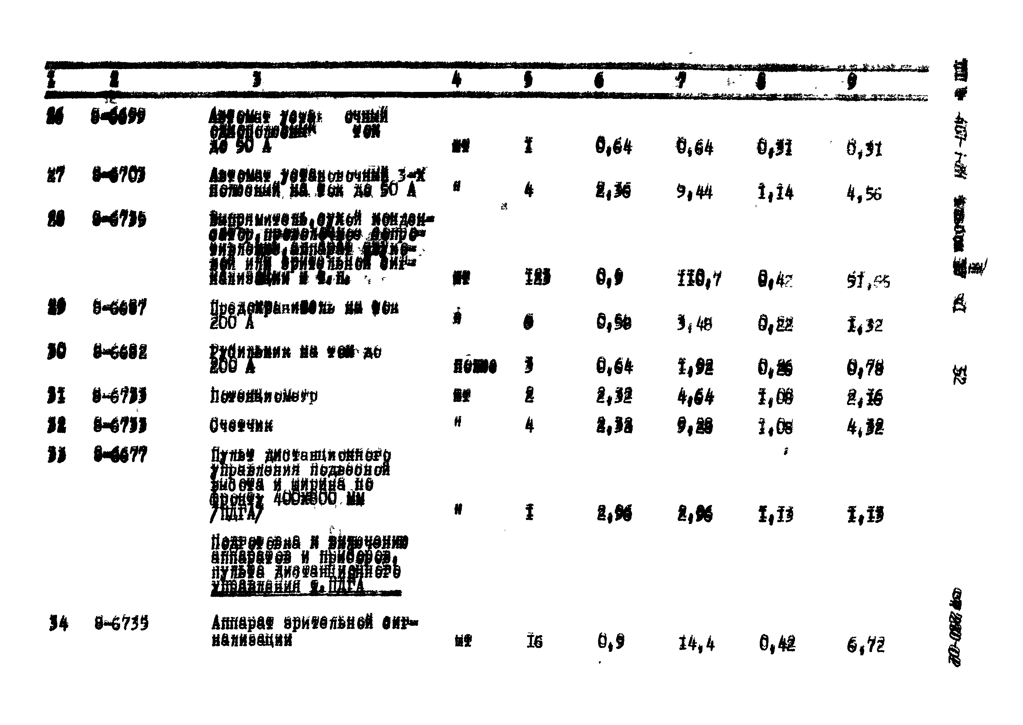 Типовой проект 407-1-81