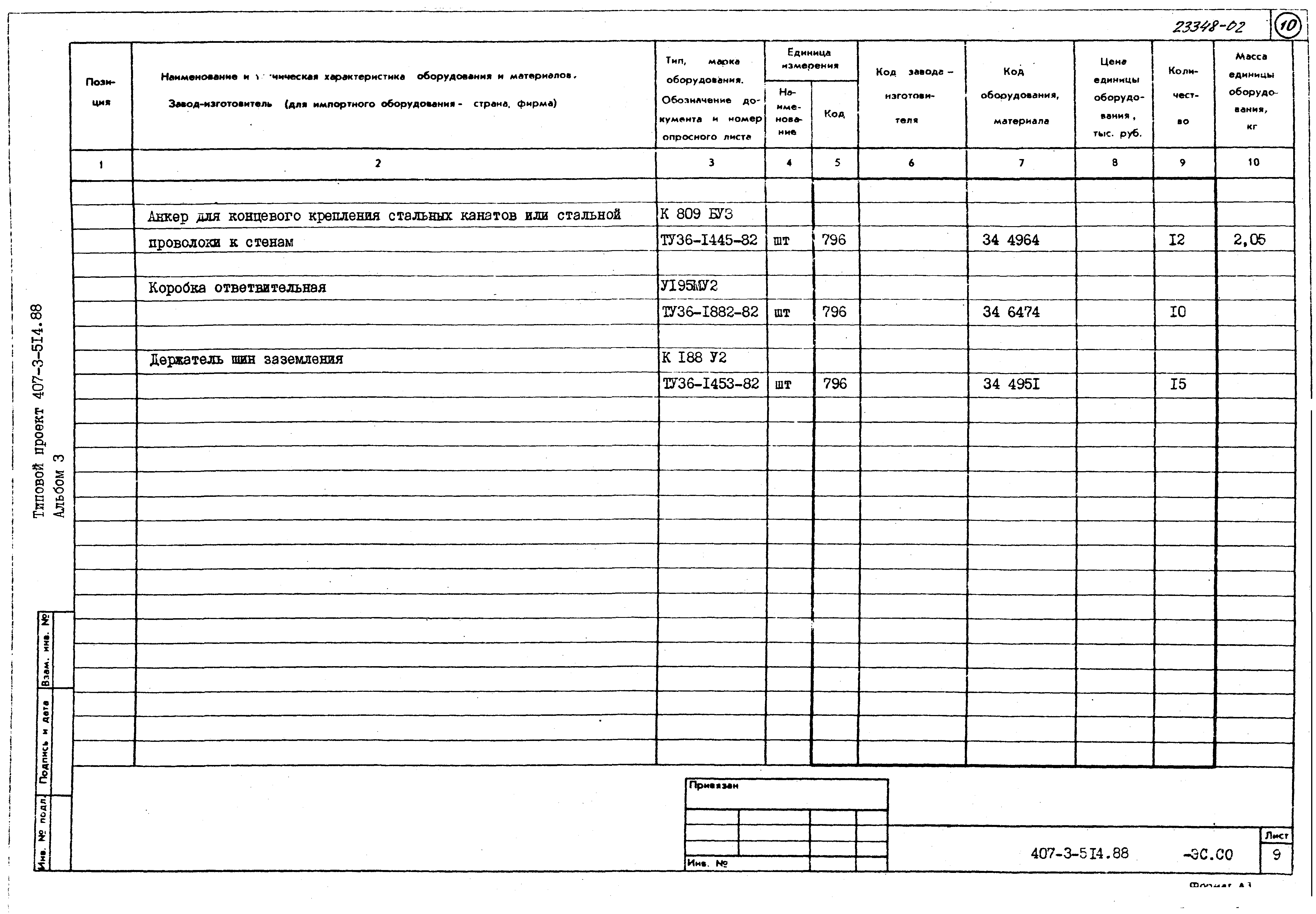 Типовой проект 407-3-514.88