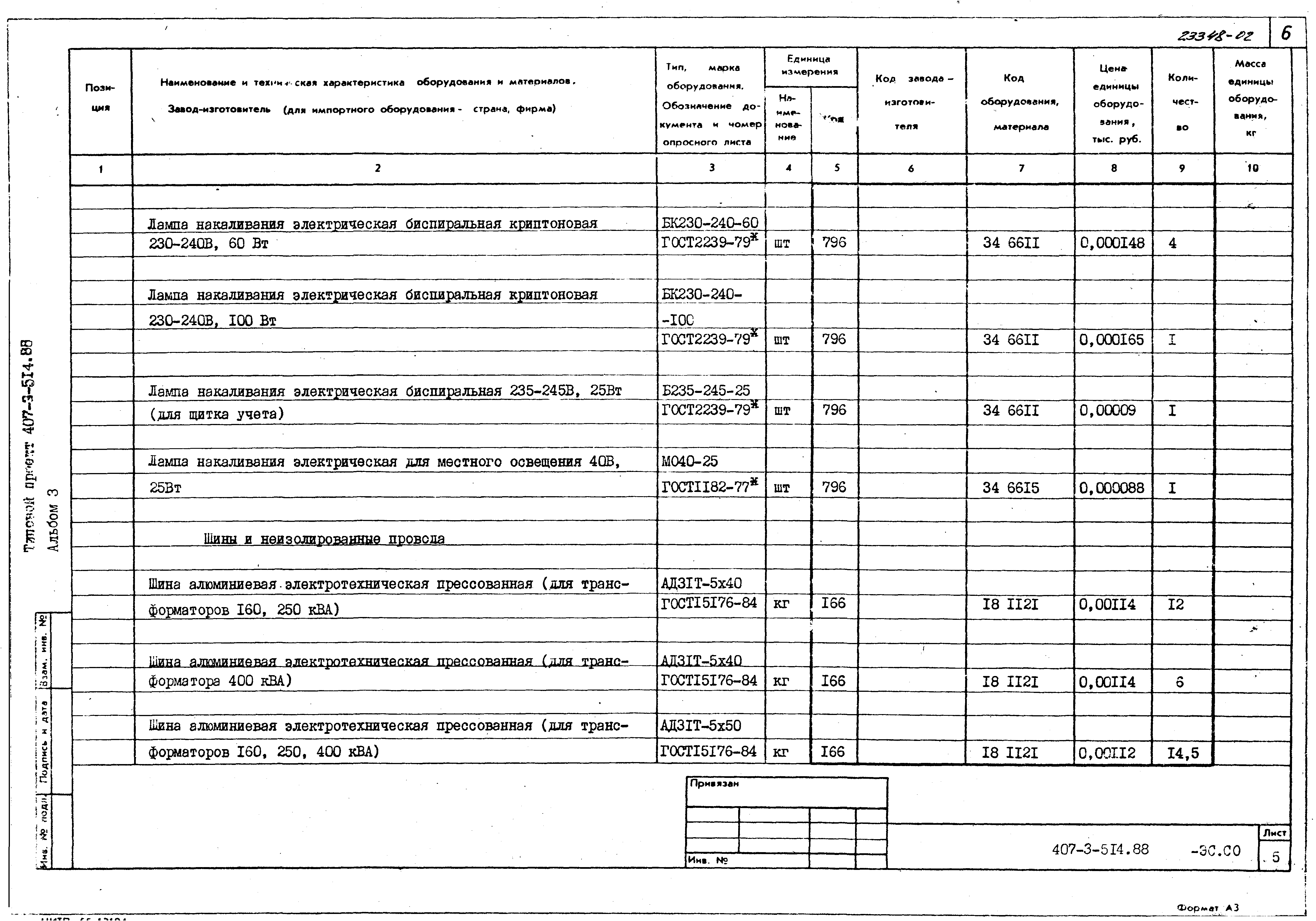 Типовой проект 407-3-514.88