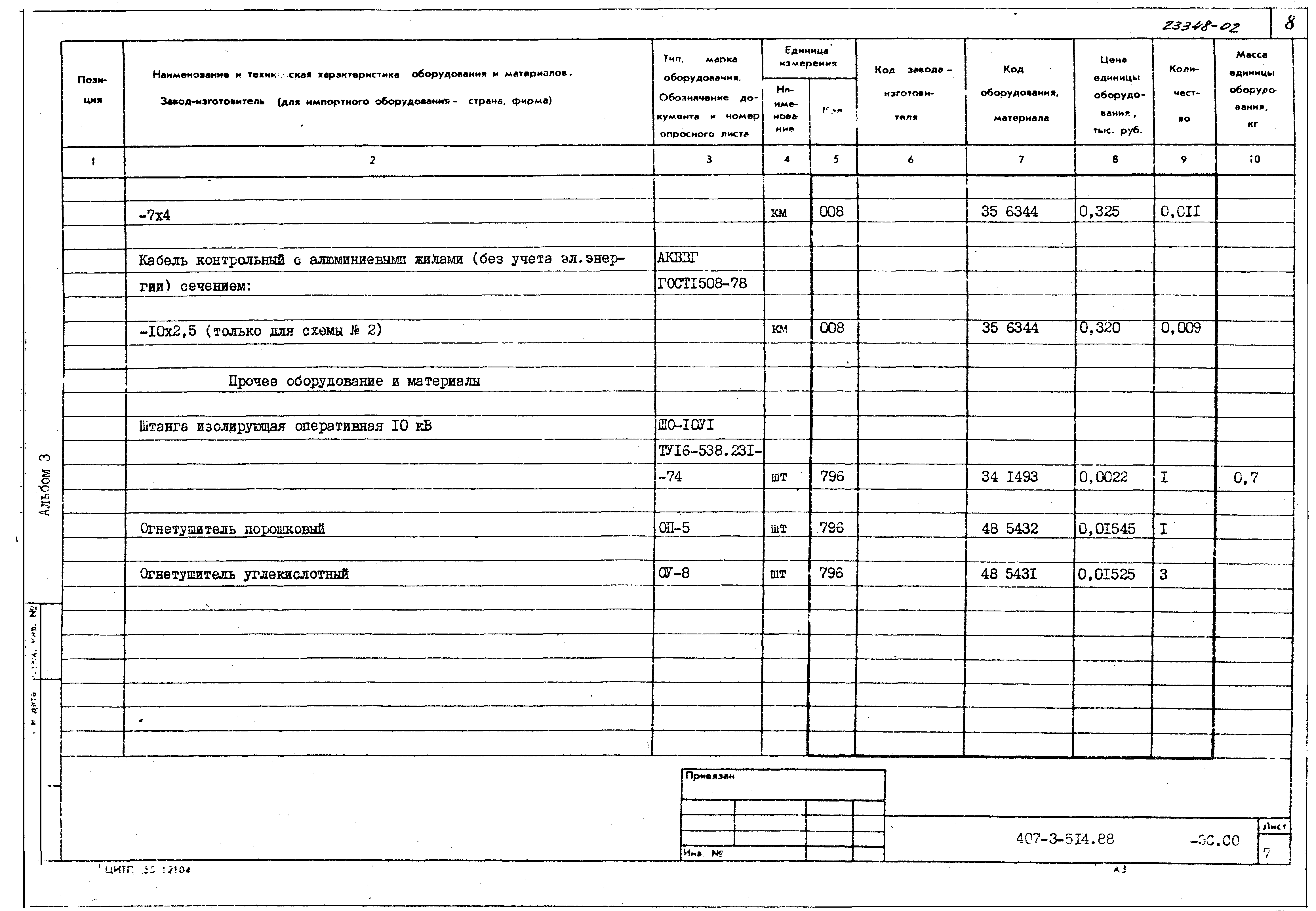 Типовой проект 407-3-514.88