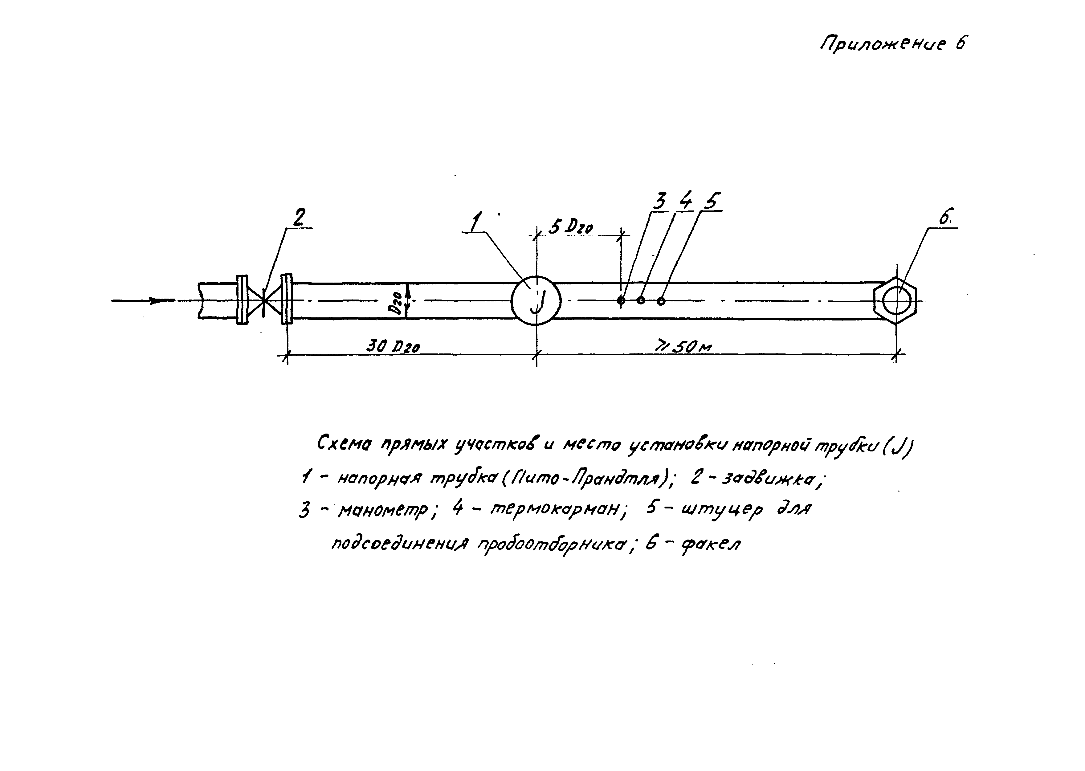 РД 39-0148306-422-89