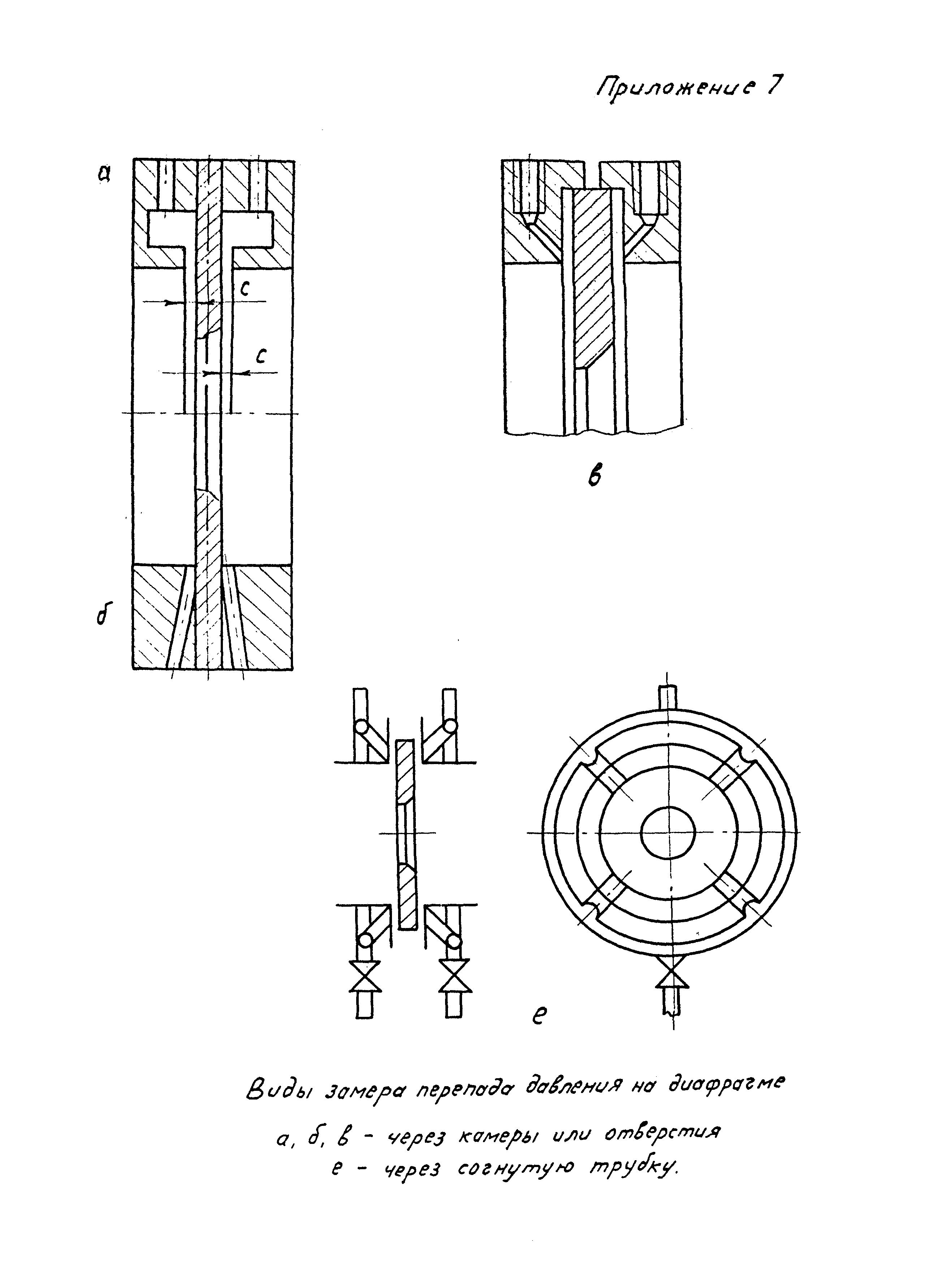 РД 39-0148306-422-89