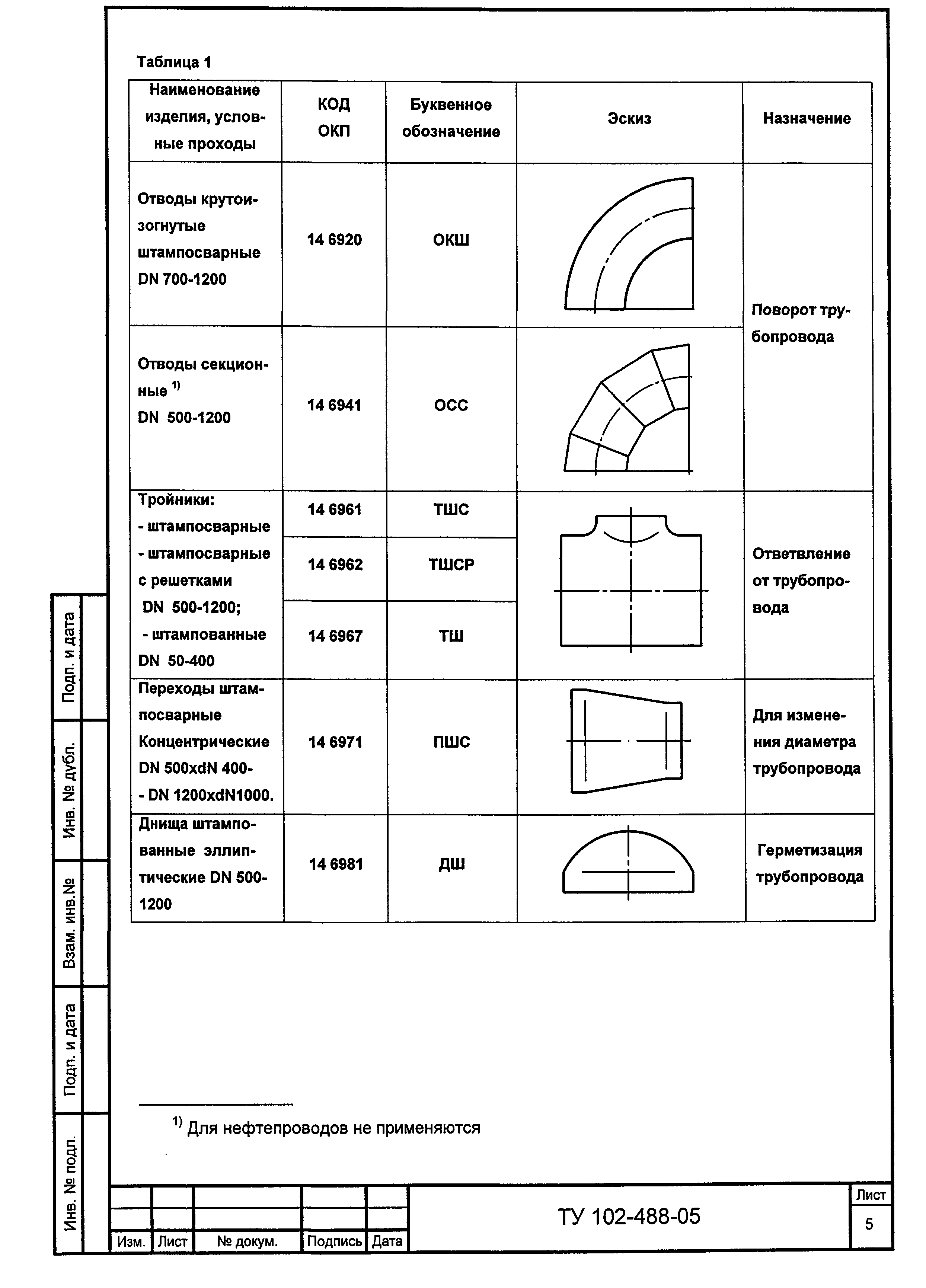 ТУ 102-488-05