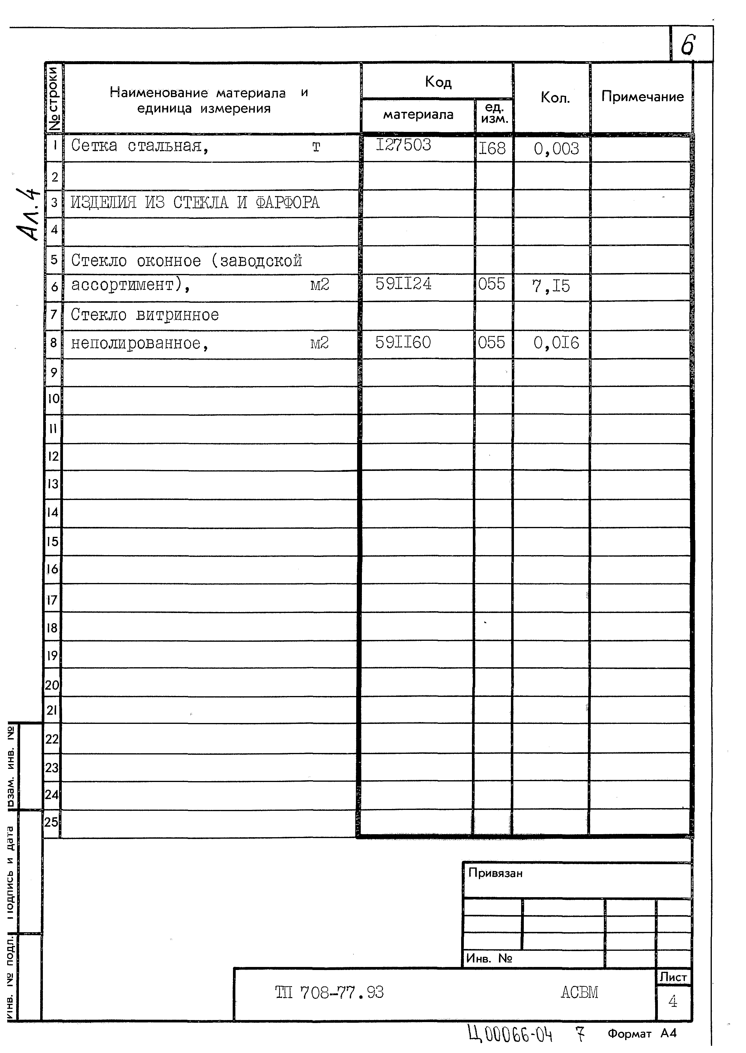 Типовой проект 708-77.93