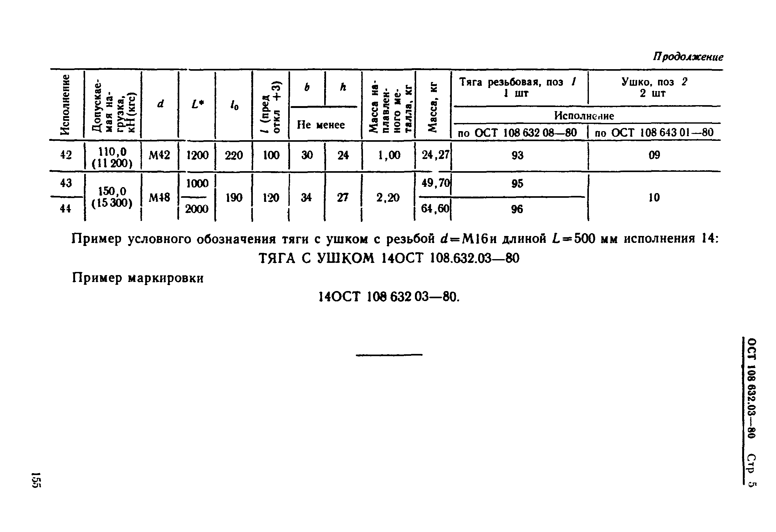 ОСТ 108.632.03-80