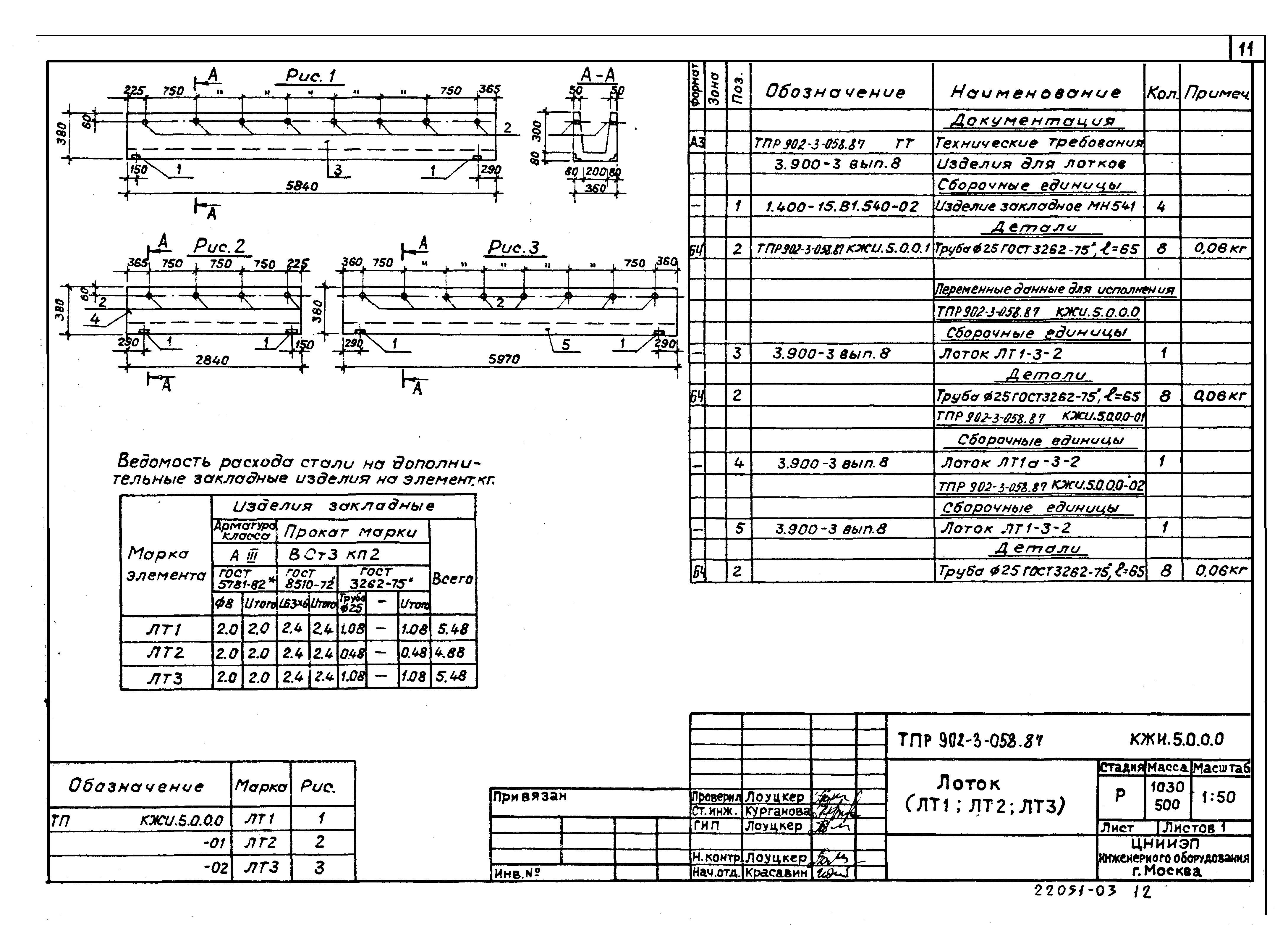 Типовые проектные решения 902-3-058.87