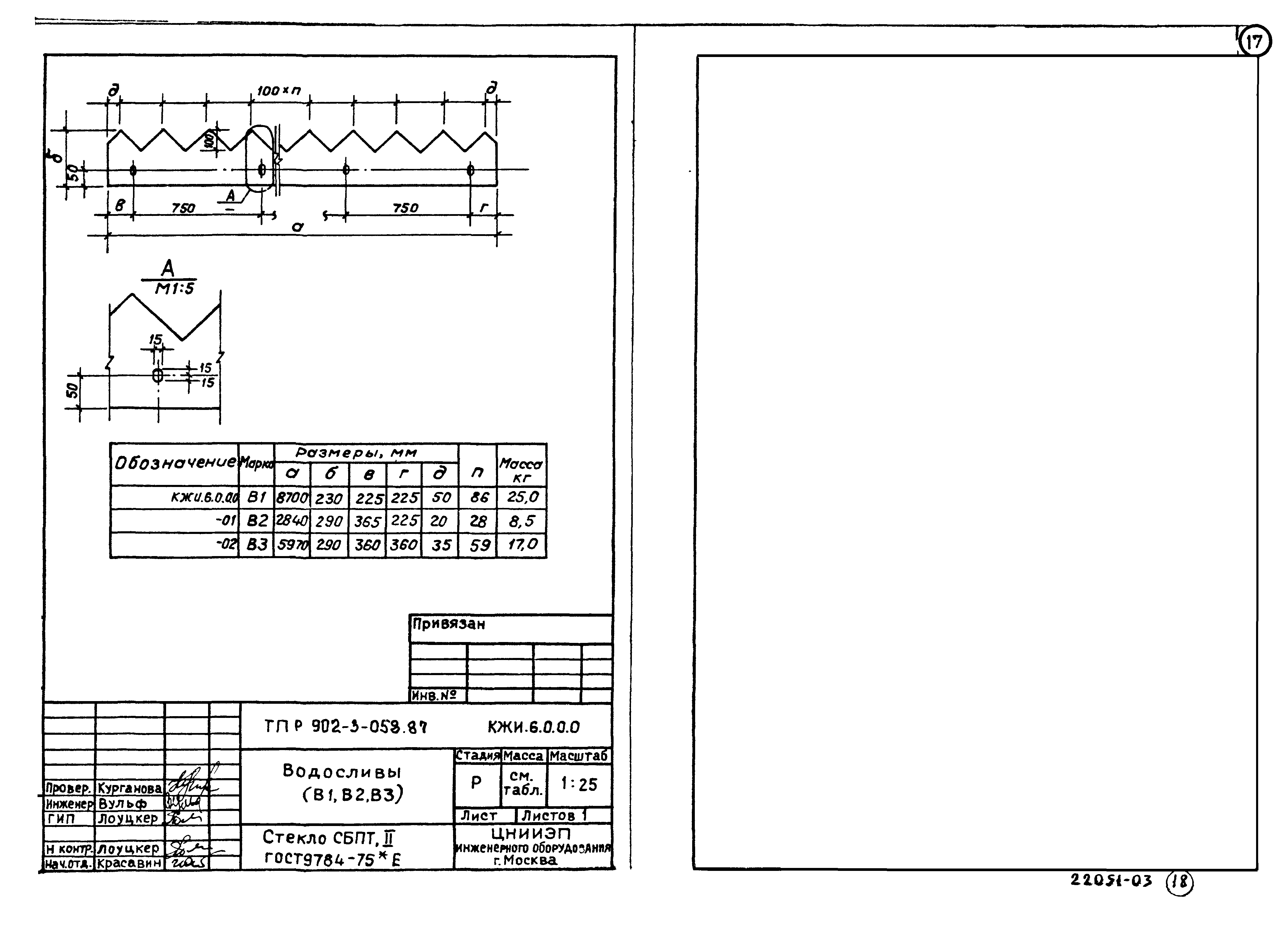Типовые проектные решения 902-3-058.87