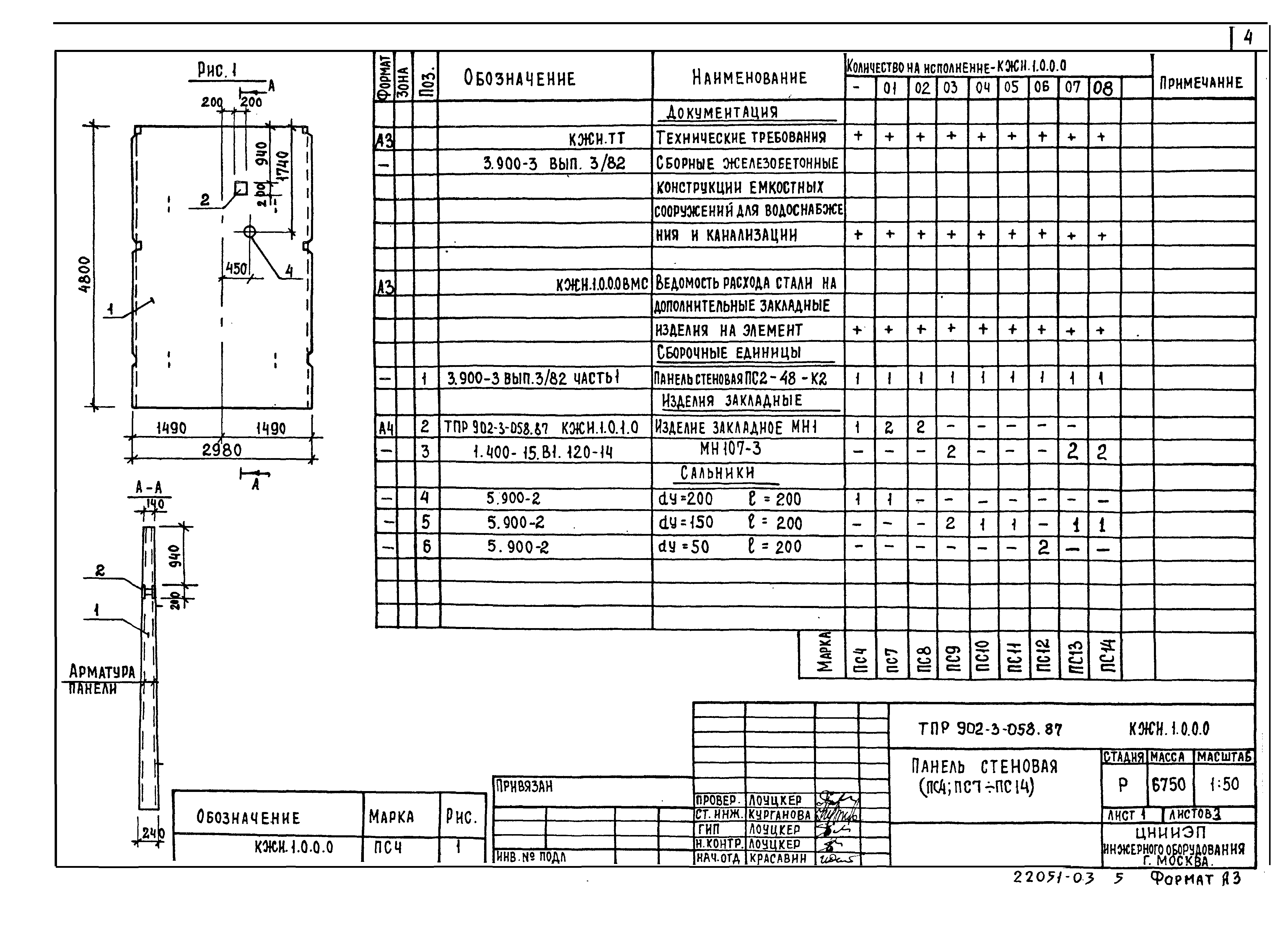 Типовые проектные решения 902-3-058.87