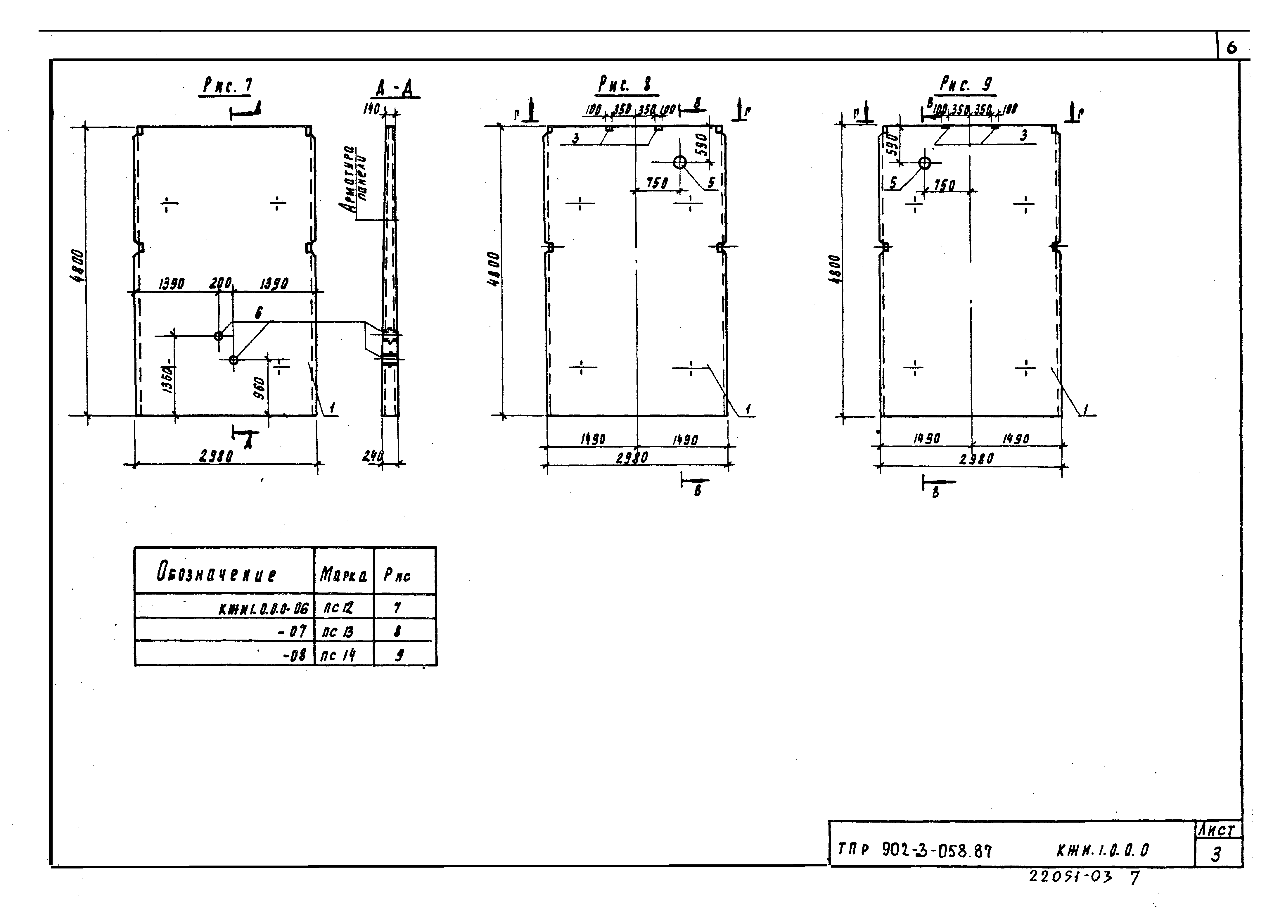 Типовые проектные решения 902-3-058.87