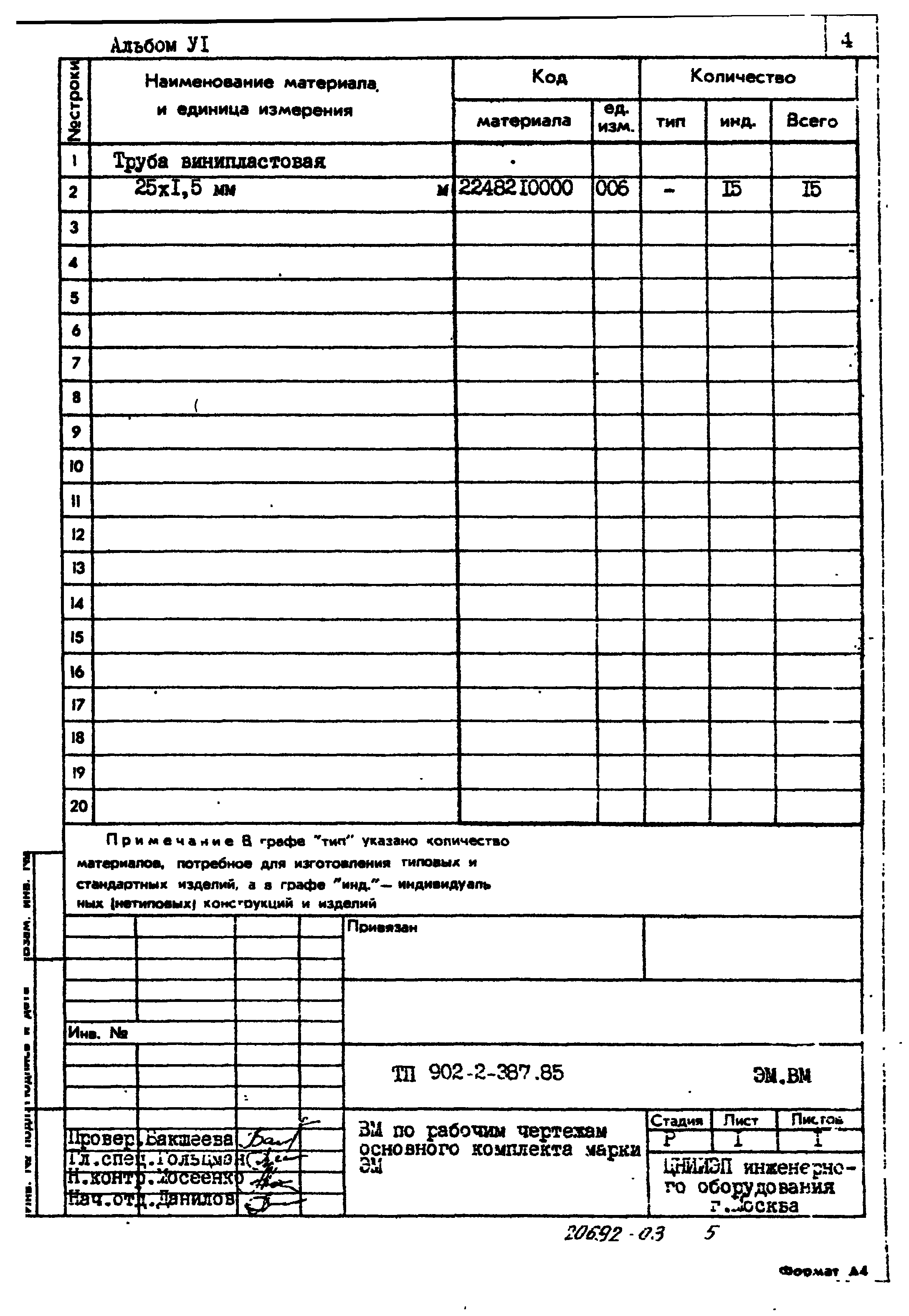 Типовой проект 902-2-387.85