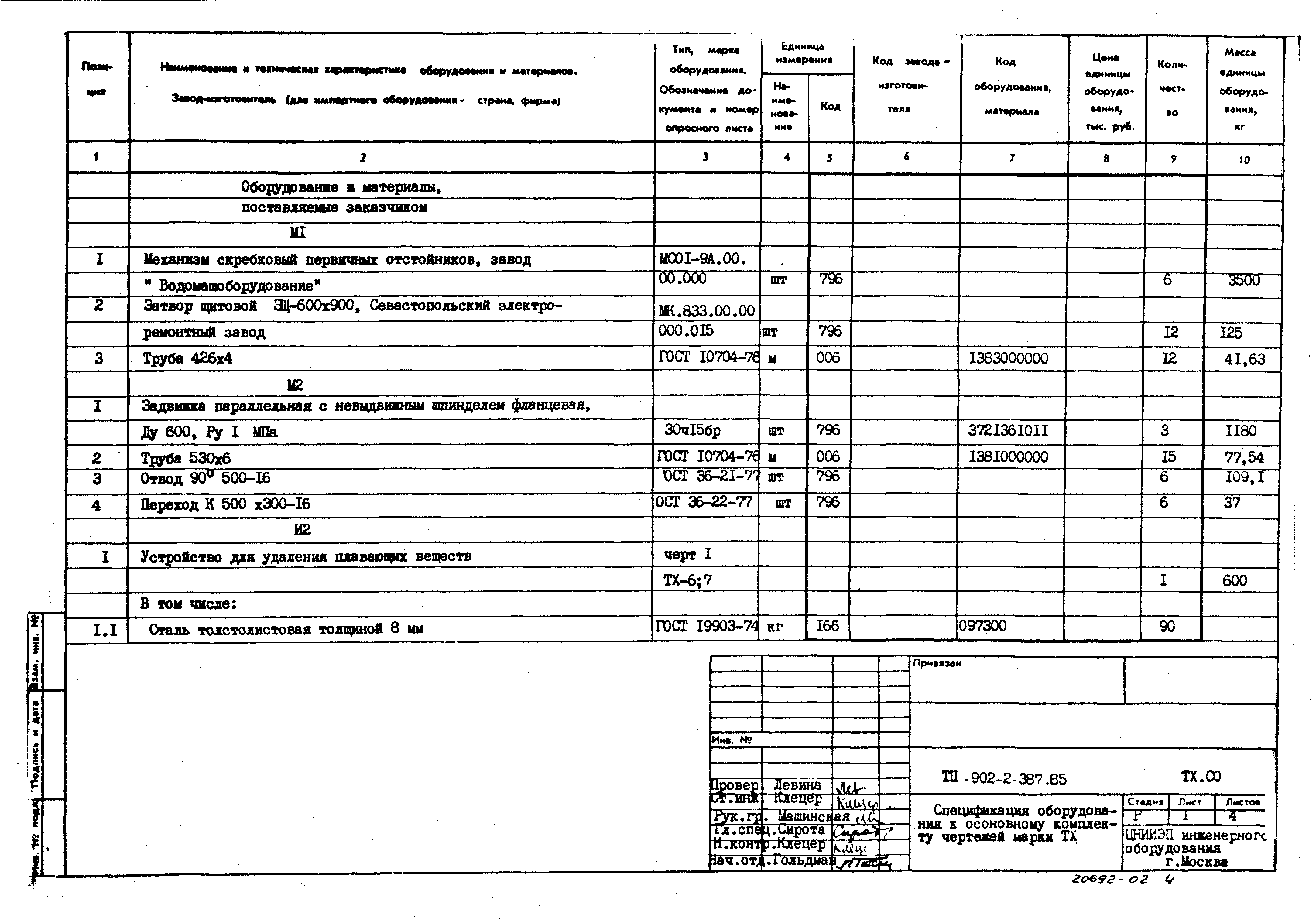 Типовой проект 902-2-387.85