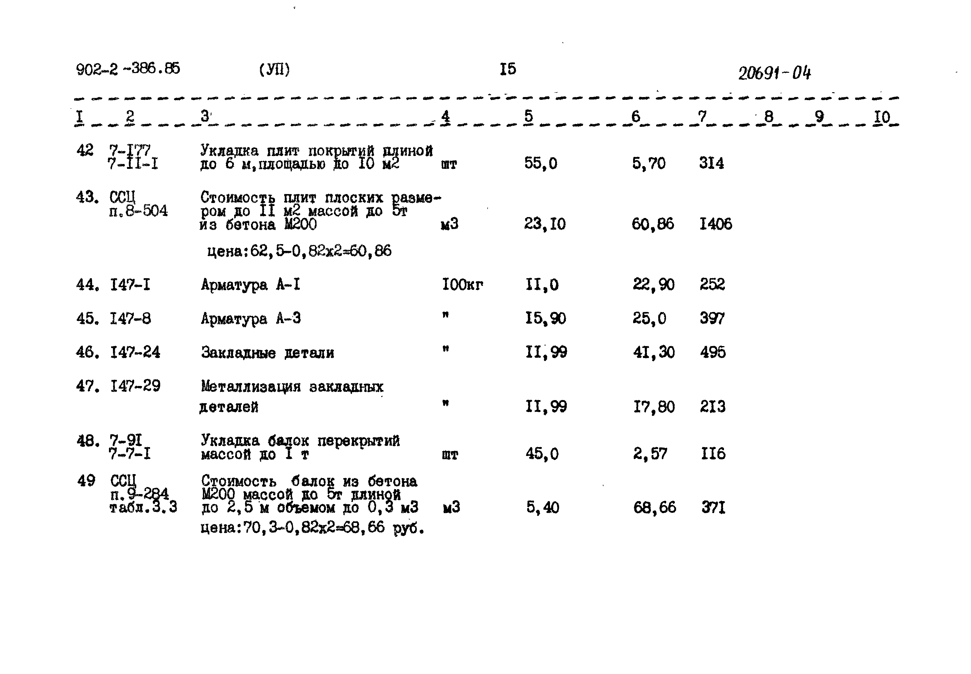 Типовой проект 902-2-386.85