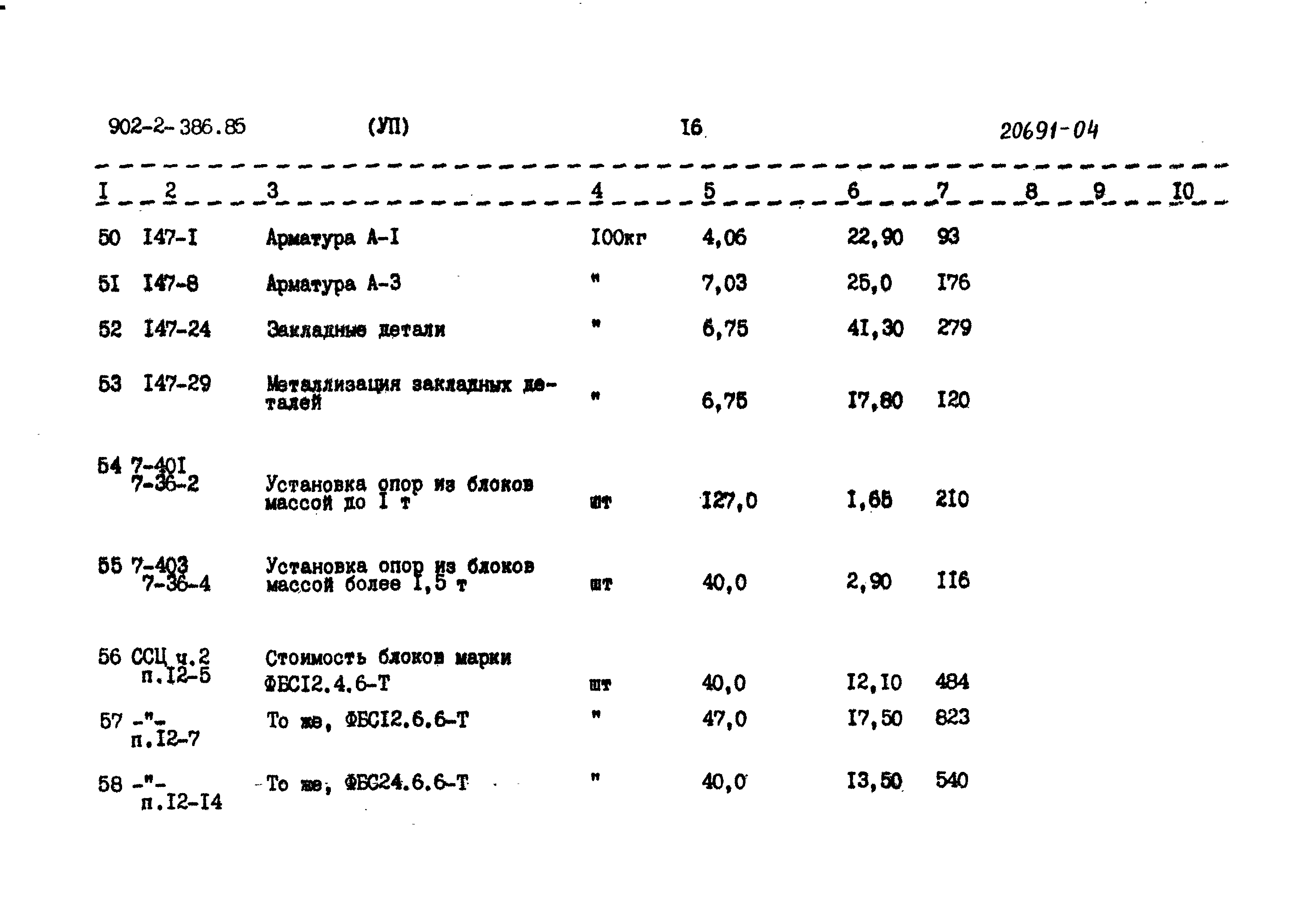 Типовой проект 902-2-386.85
