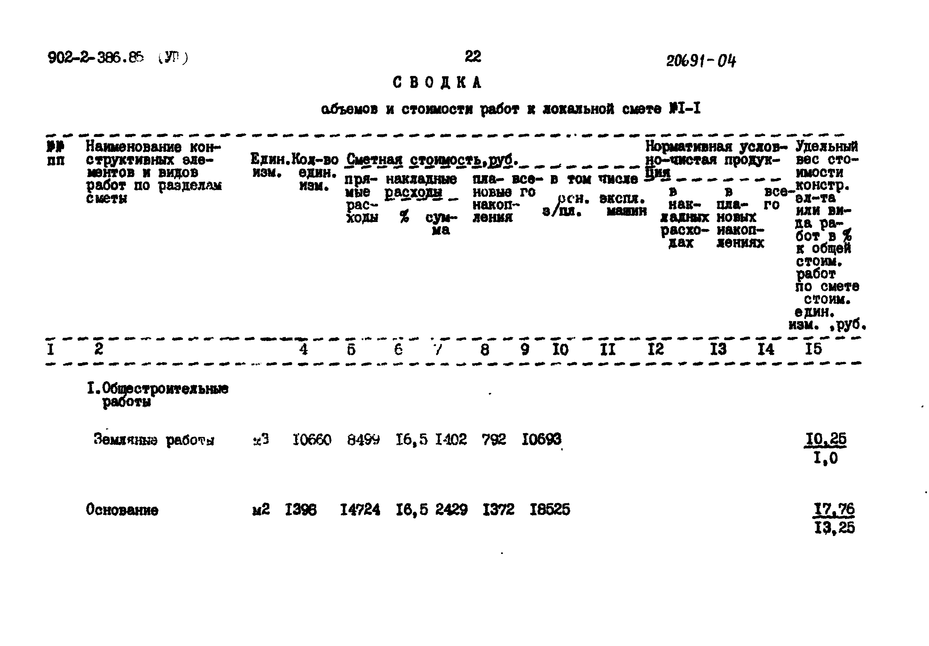 Типовой проект 902-2-386.85