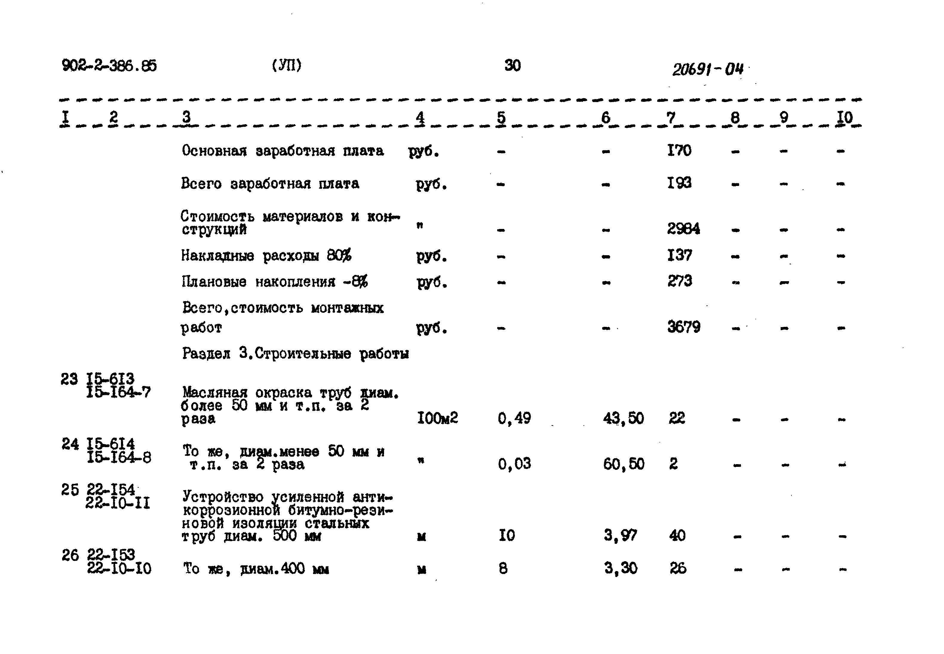 Типовой проект 902-2-386.85