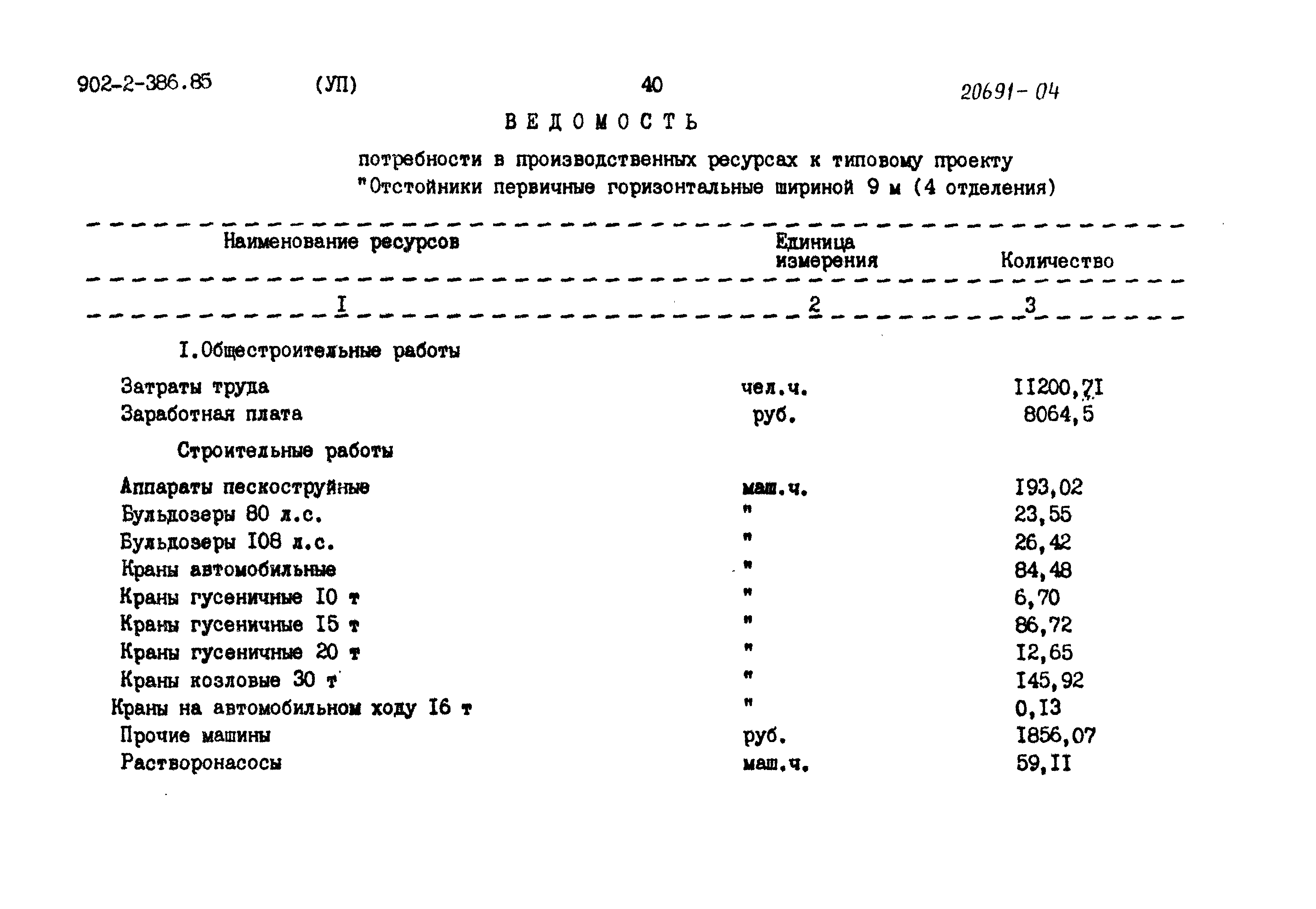 Типовой проект 902-2-386.85