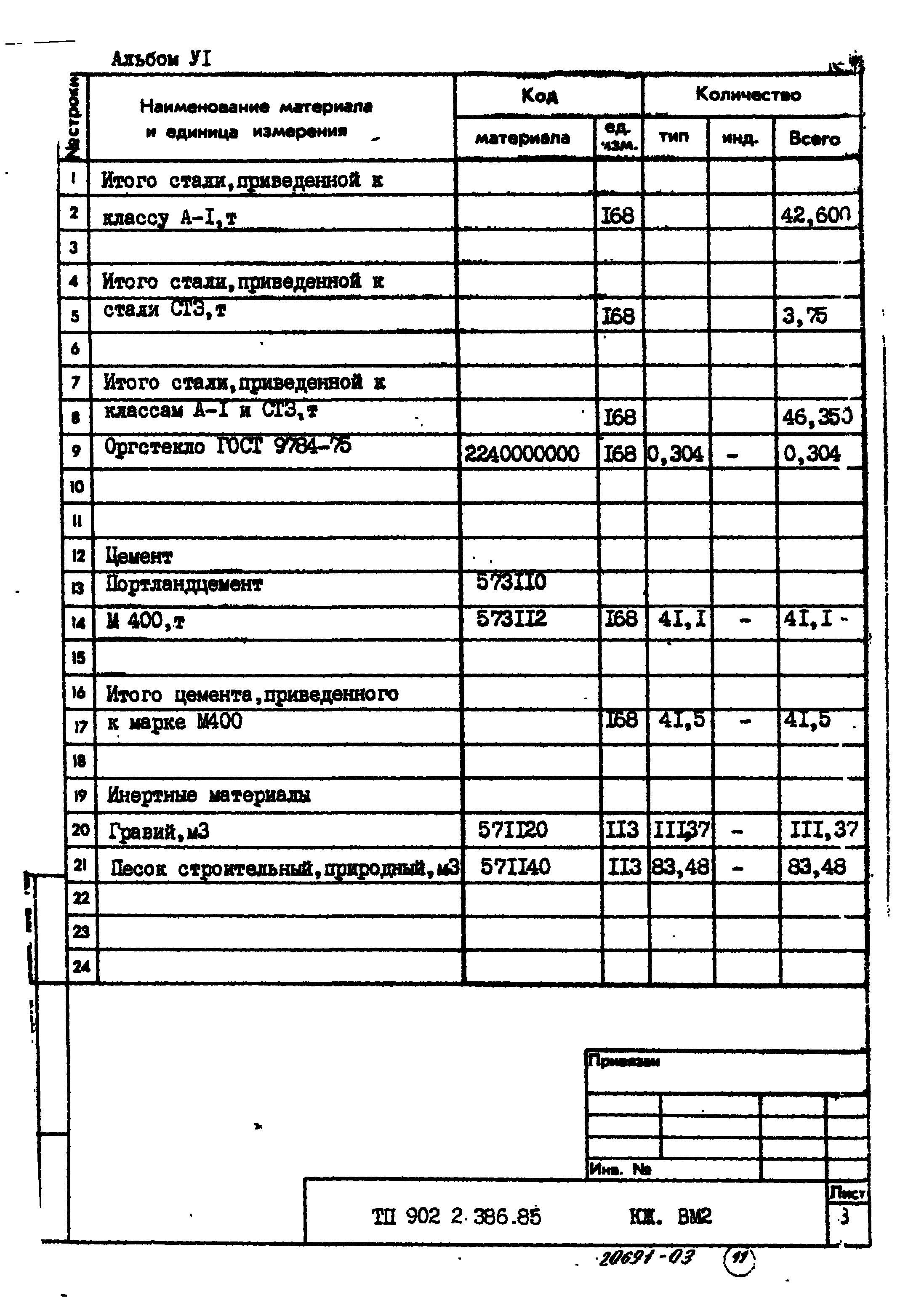 Типовой проект 902-2-386.85