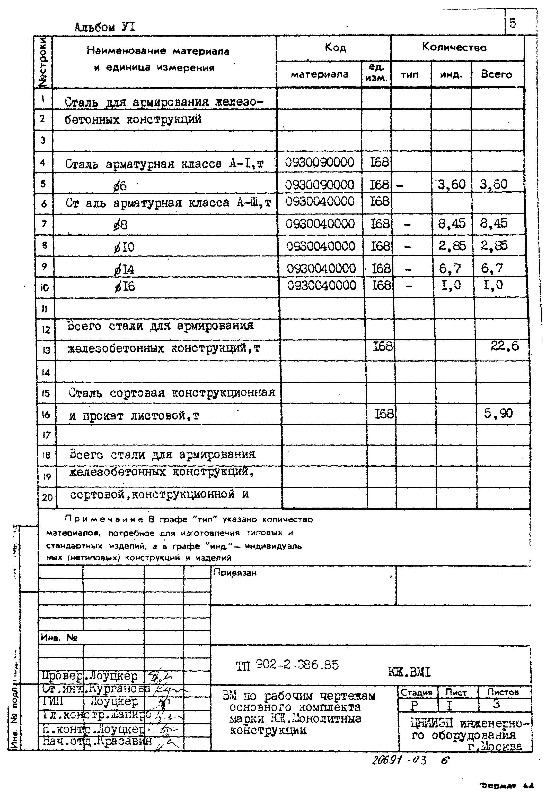 Типовой проект 902-2-386.85