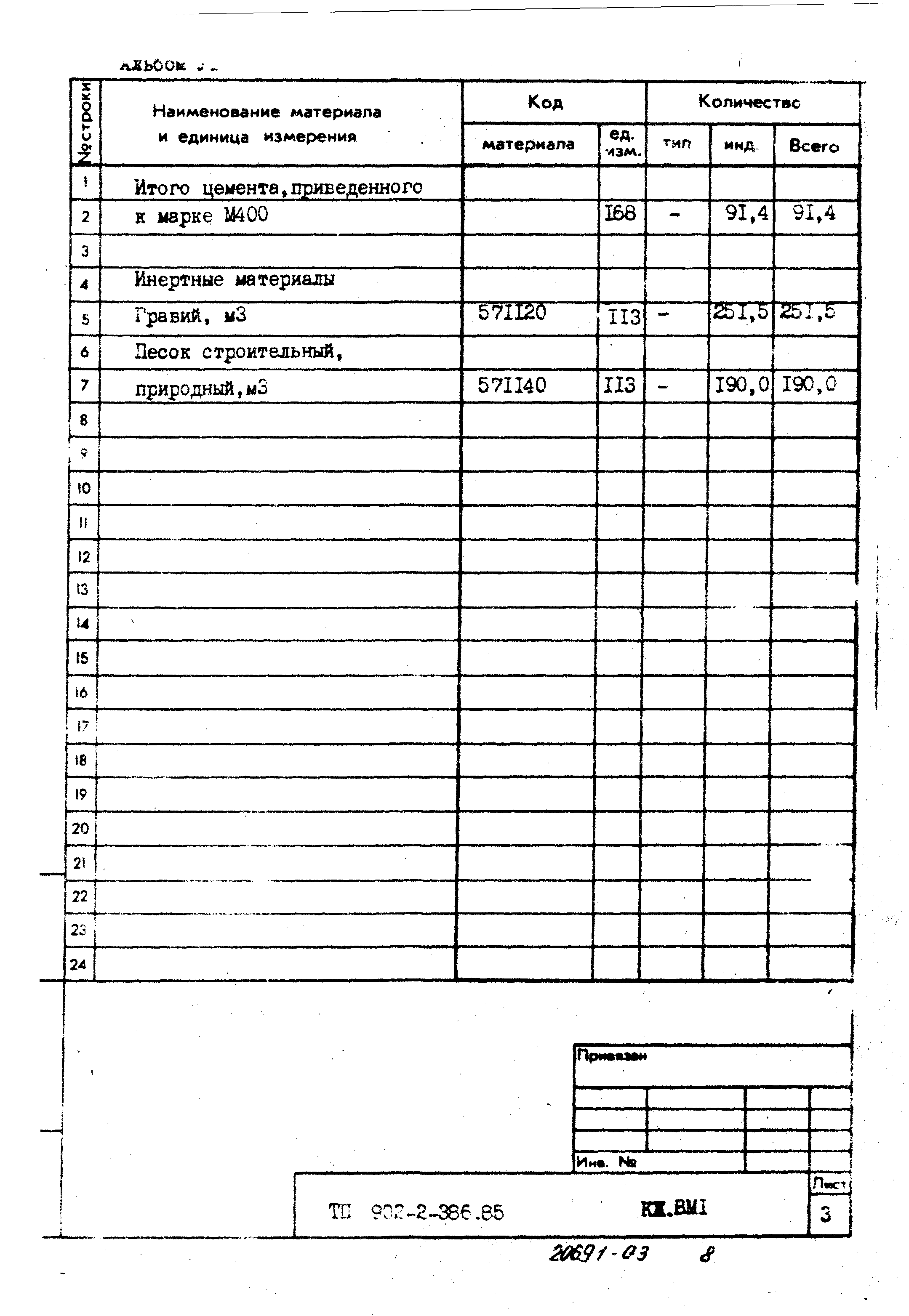 Типовой проект 902-2-386.85