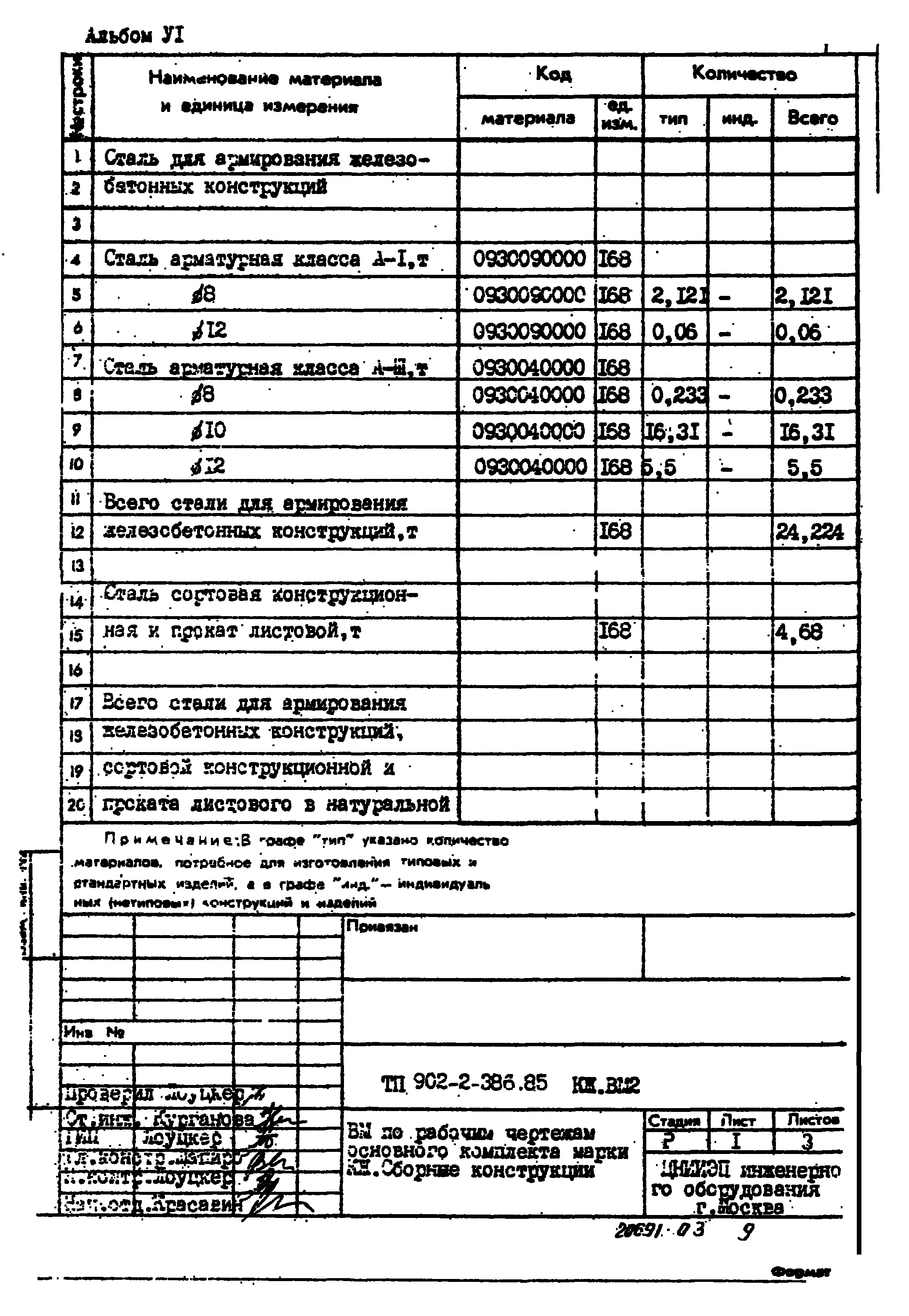 Типовой проект 902-2-386.85