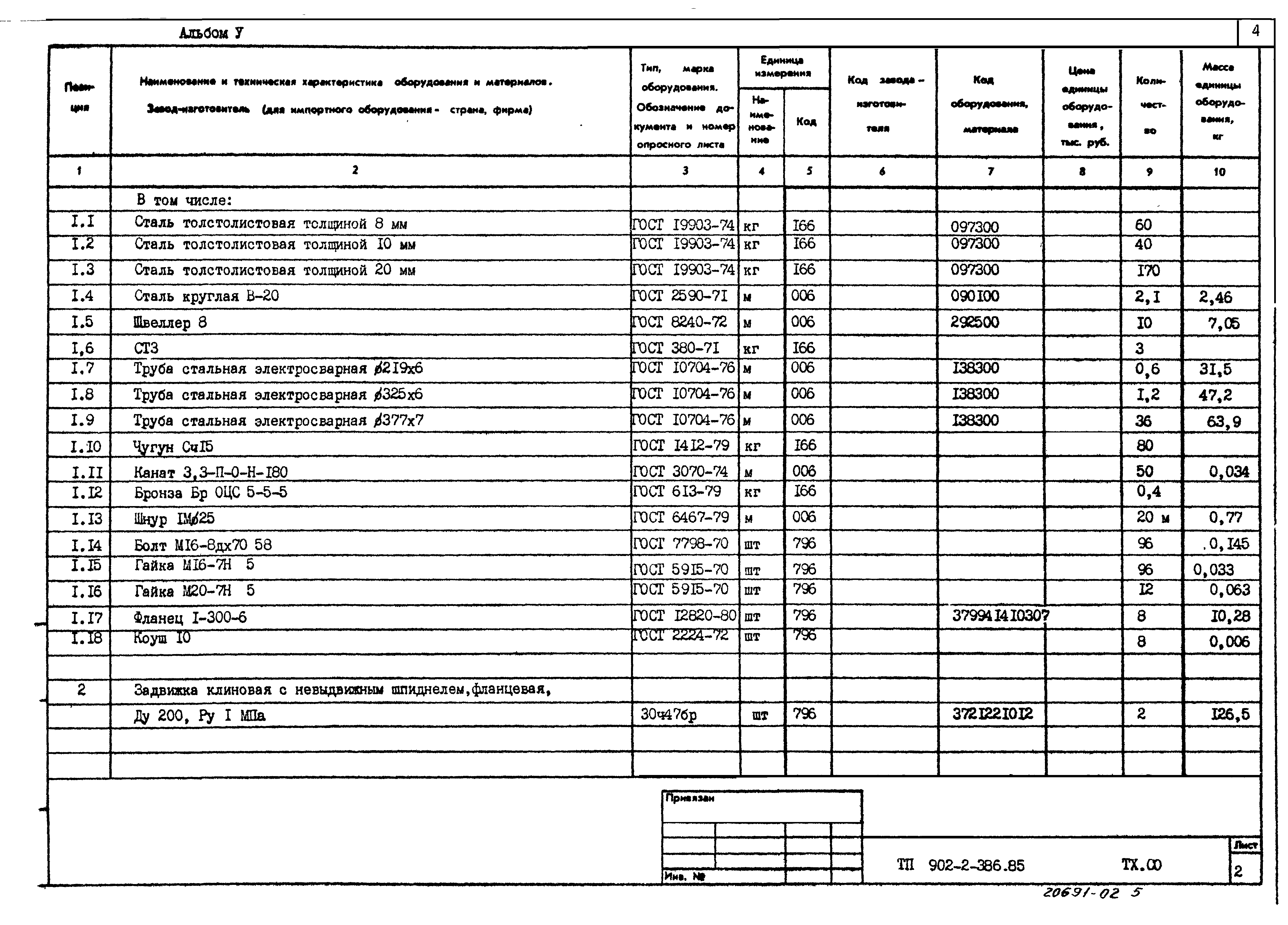 Типовой проект 902-2-386.85