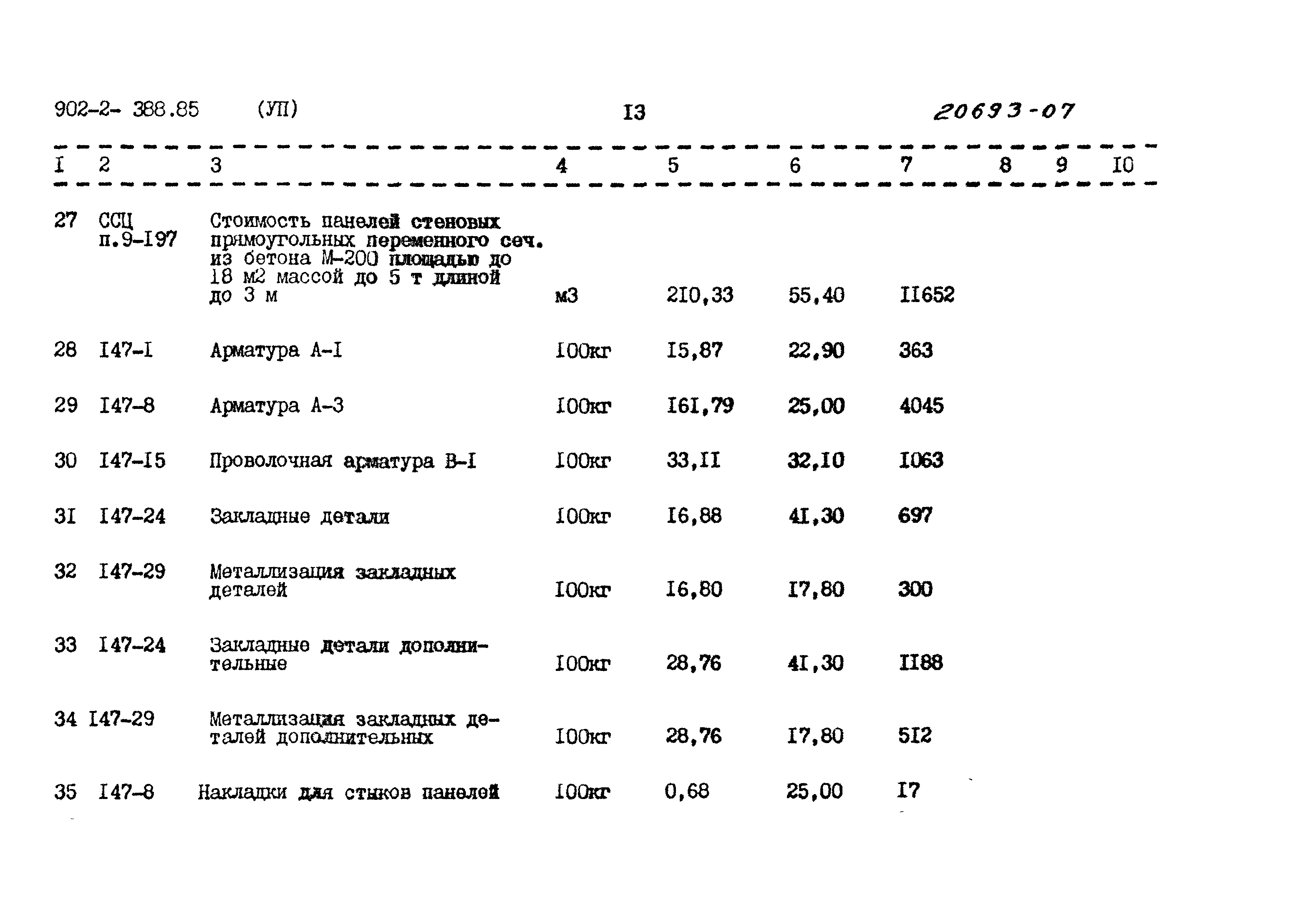 Типовой проект 902-2-388.85