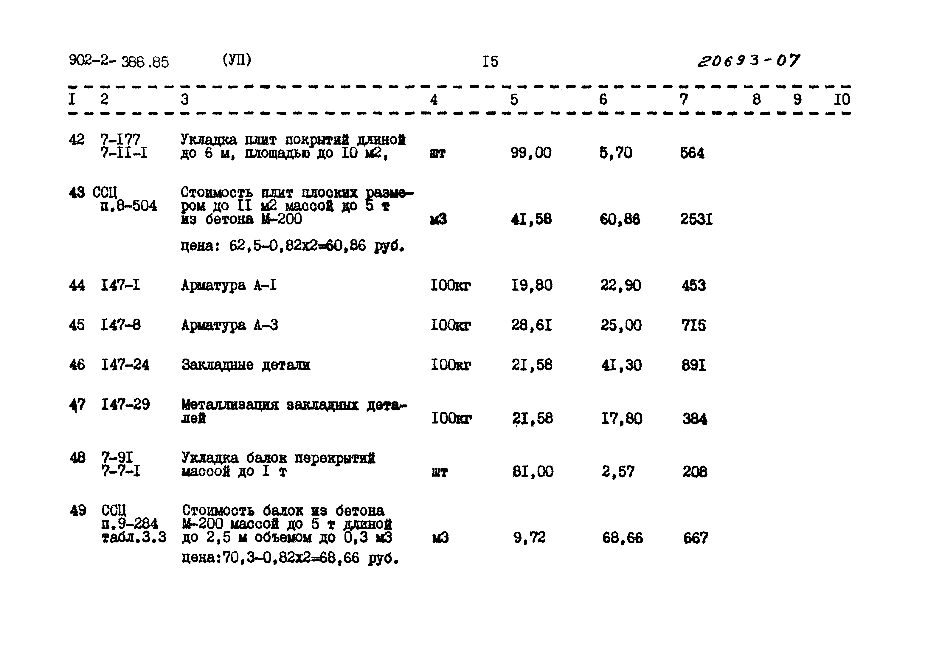 Типовой проект 902-2-388.85