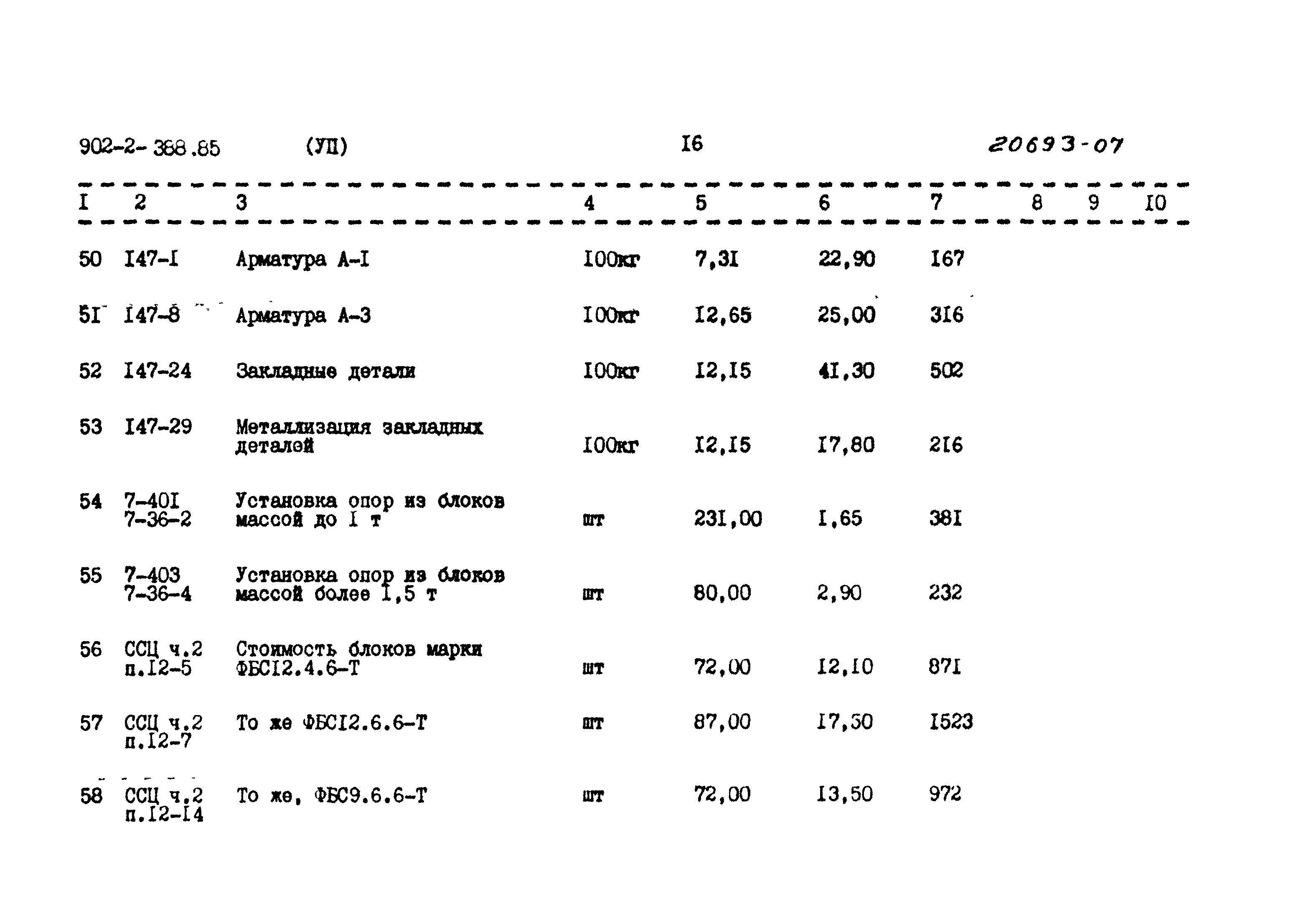 Типовой проект 902-2-388.85
