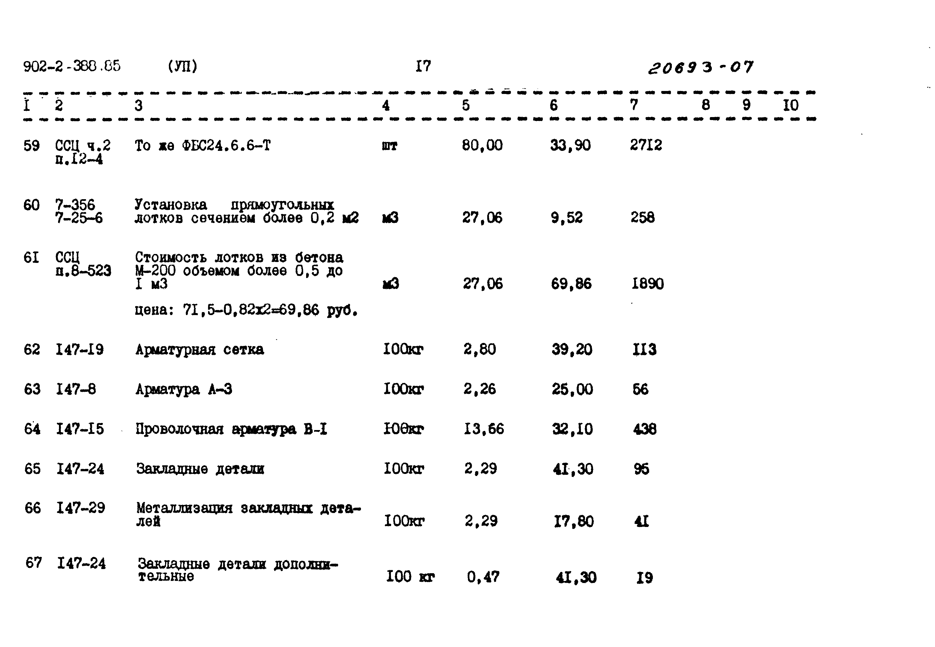 Типовой проект 902-2-388.85