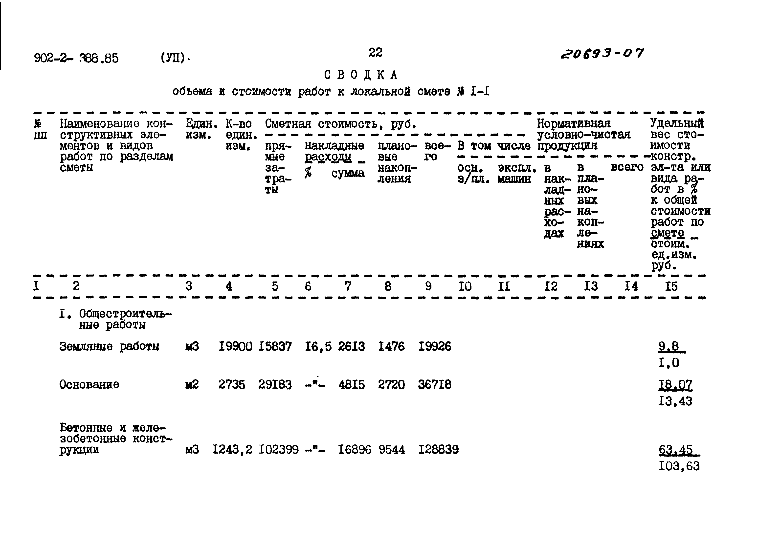 Типовой проект 902-2-388.85