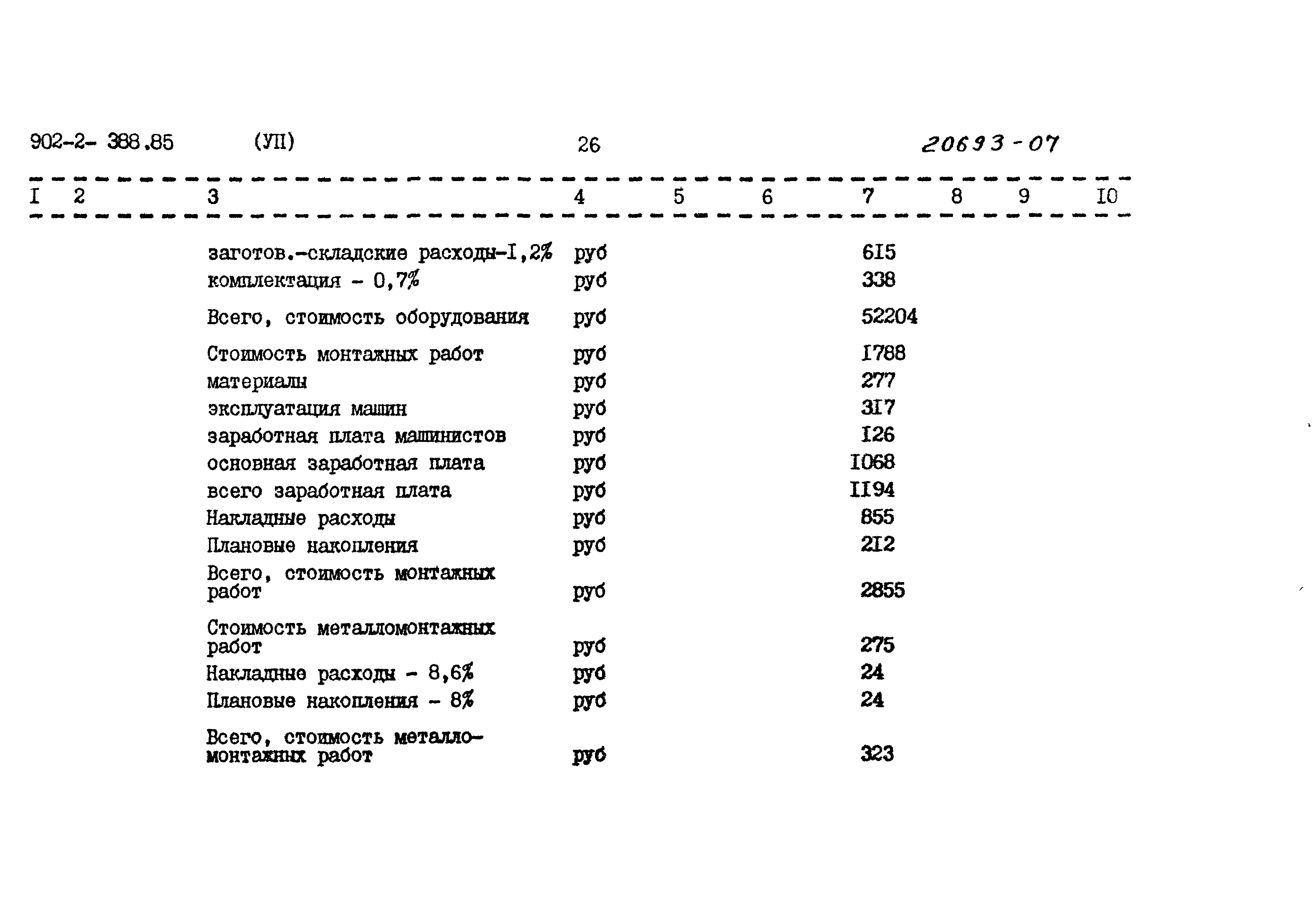 Типовой проект 902-2-388.85